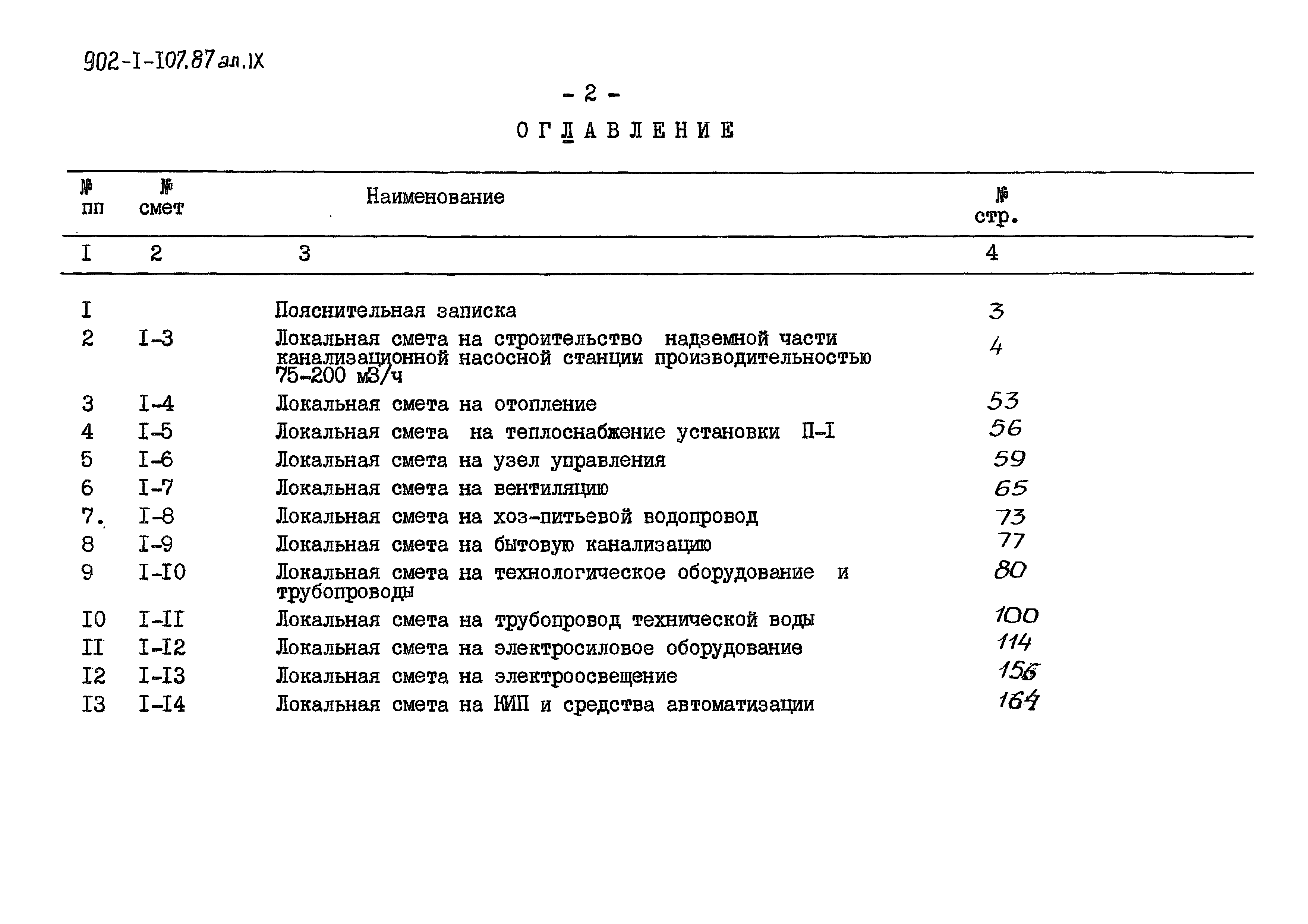 Типовой проект 902-1-110.87