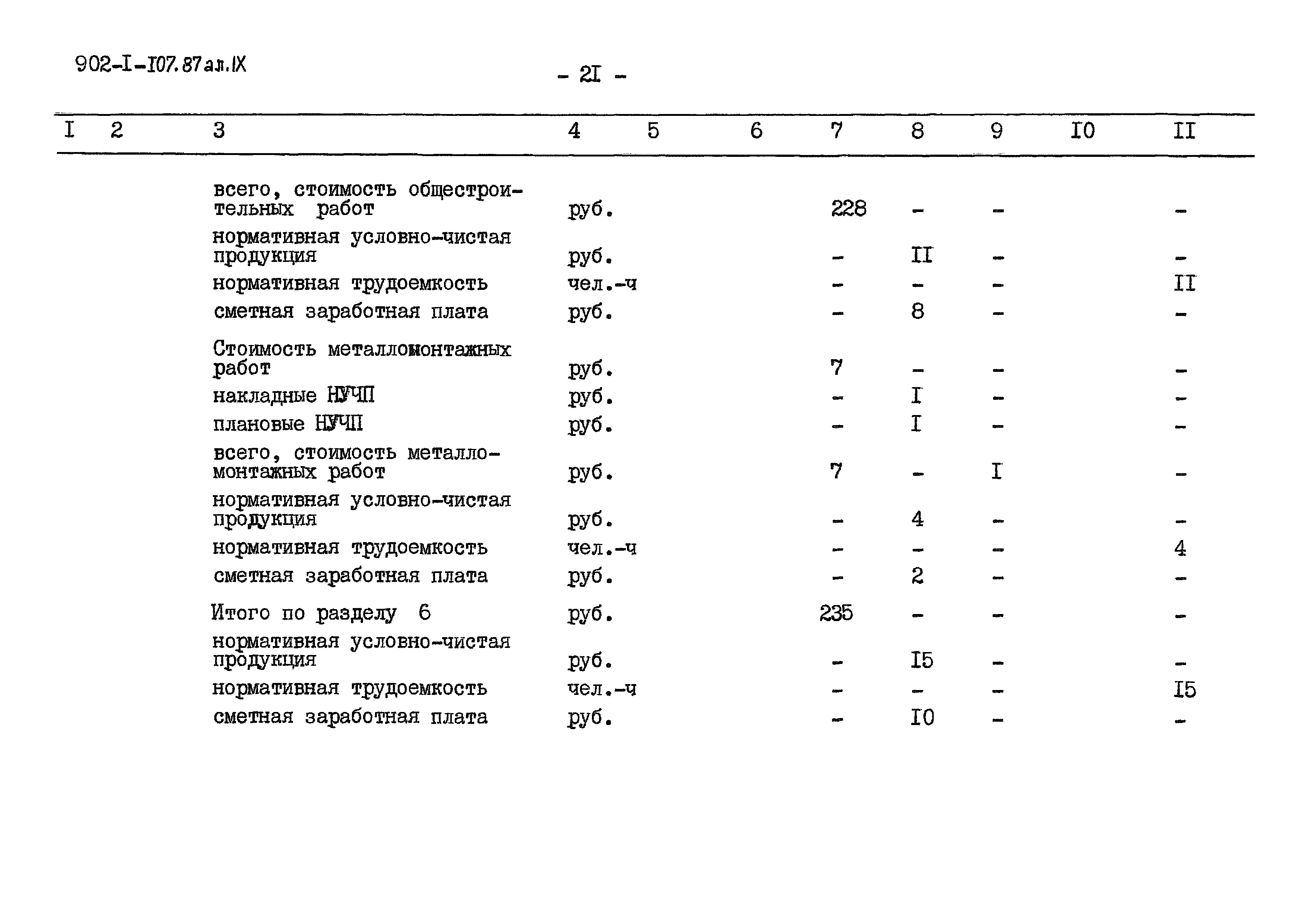 Типовой проект 902-1-110.87