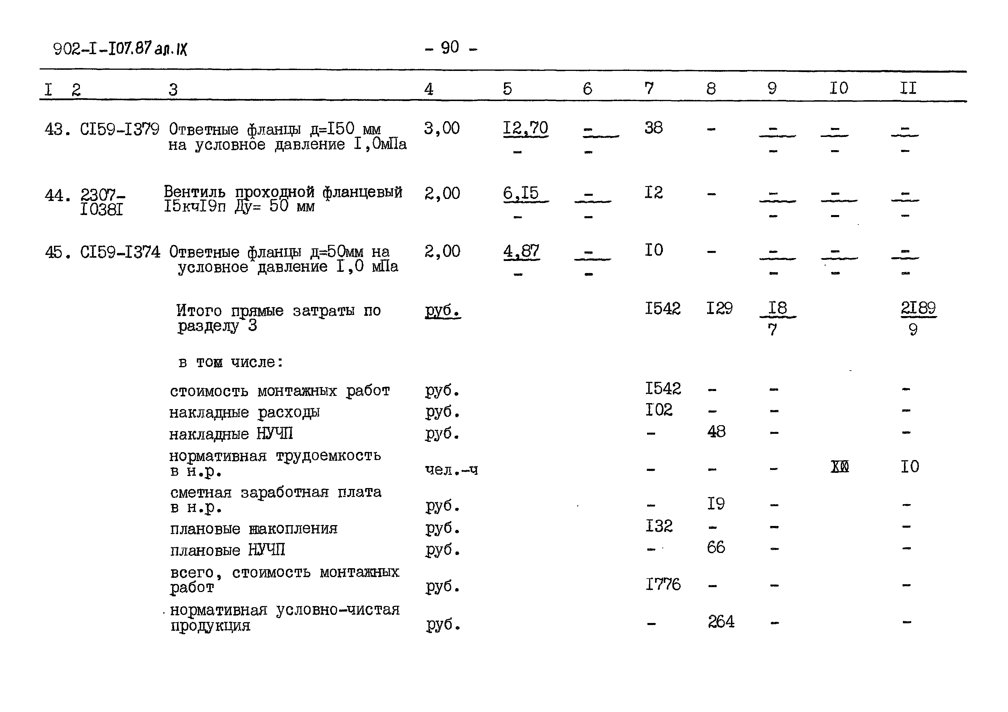 Типовой проект 902-1-110.87