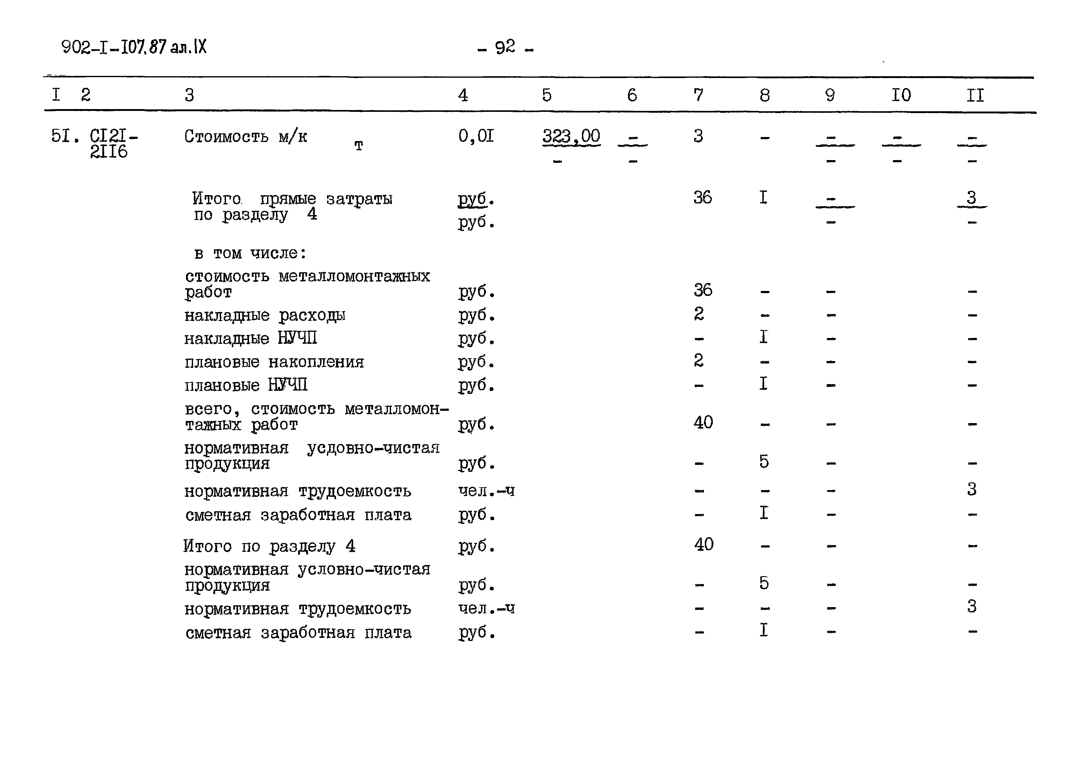 Типовой проект 902-1-110.87