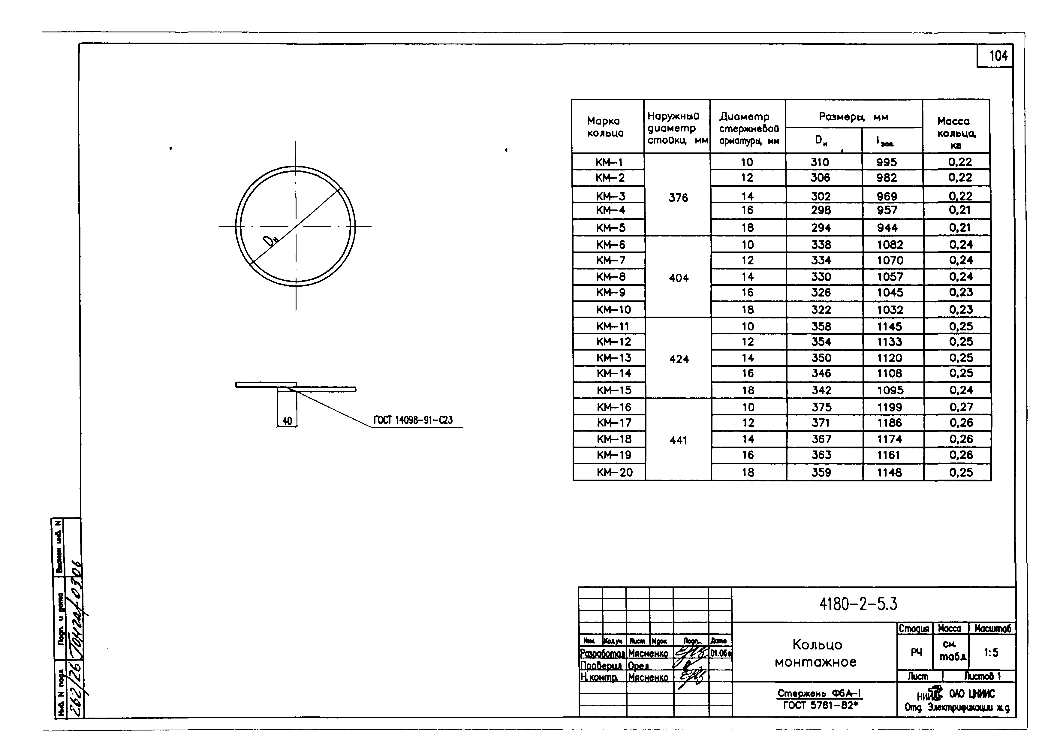 Типовой проект 4180