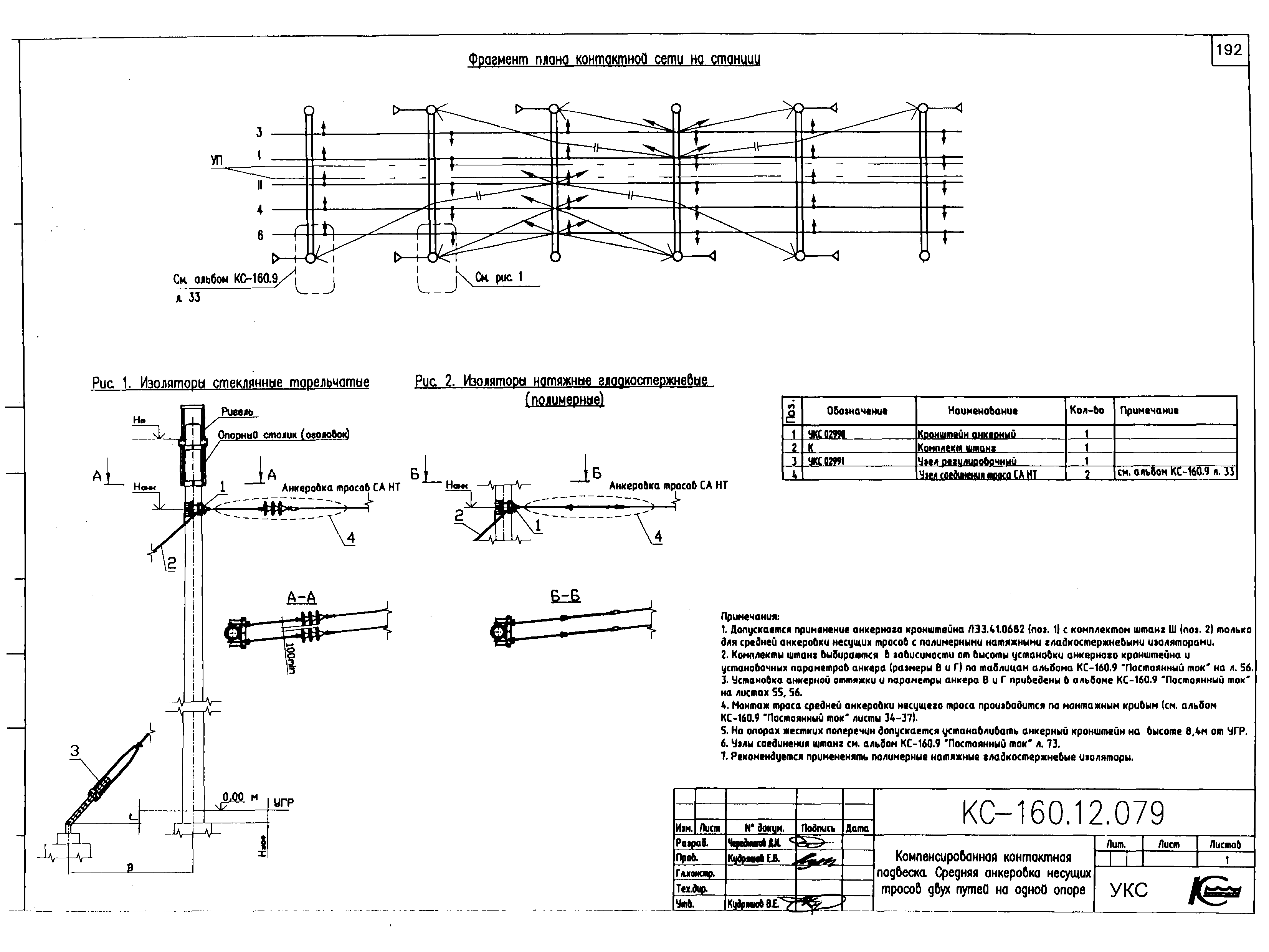 Типовой проект КС-160.12