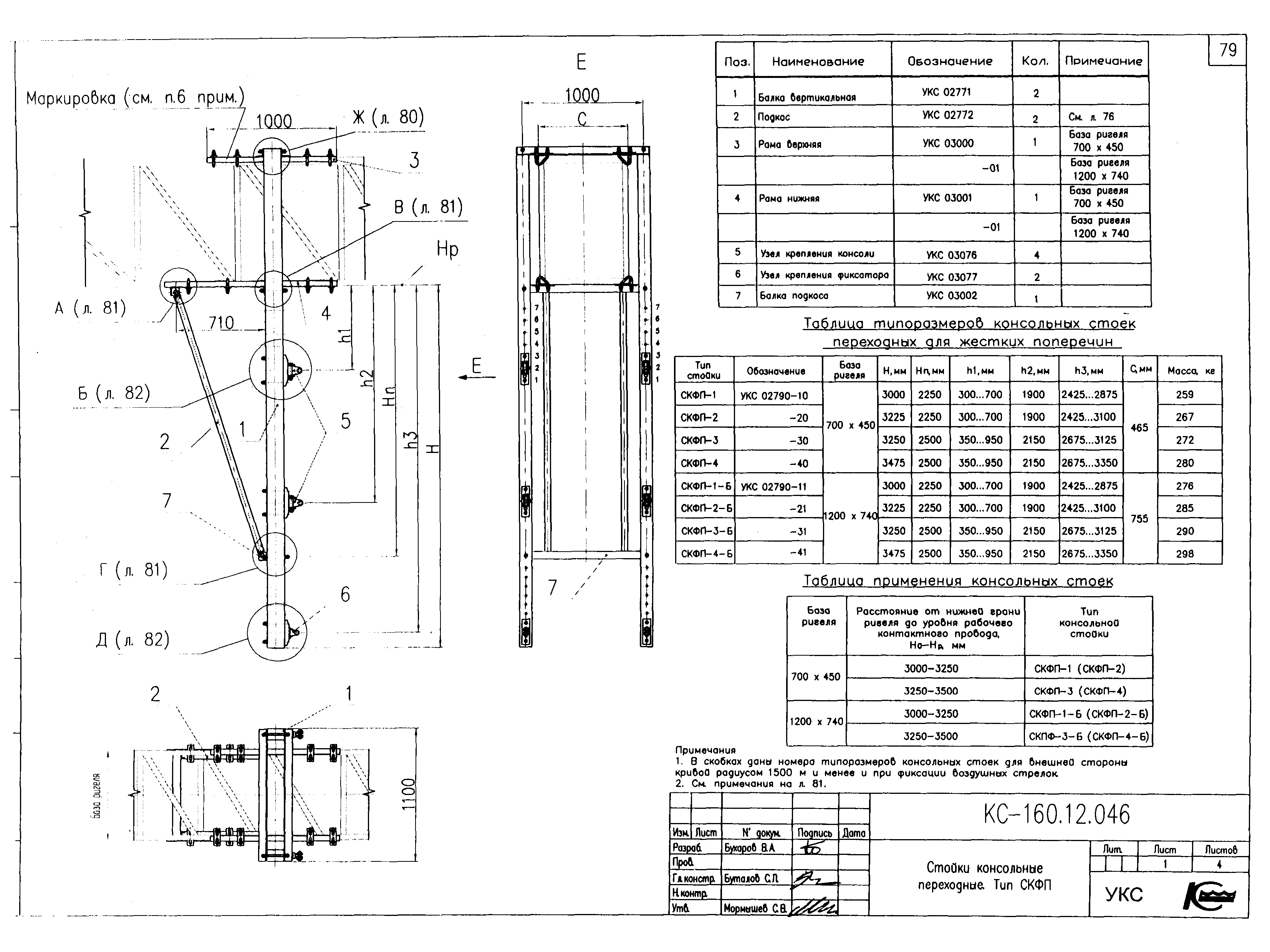 Типовой проект КС-160.12