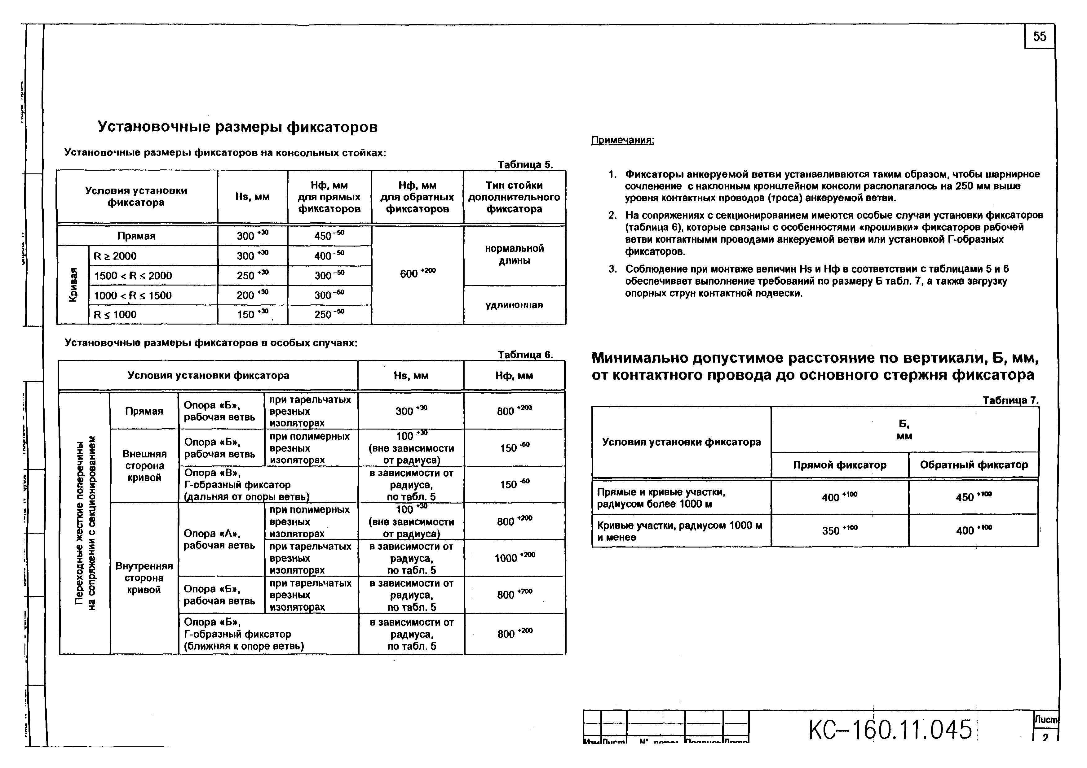 Типовой проект КС-160.11