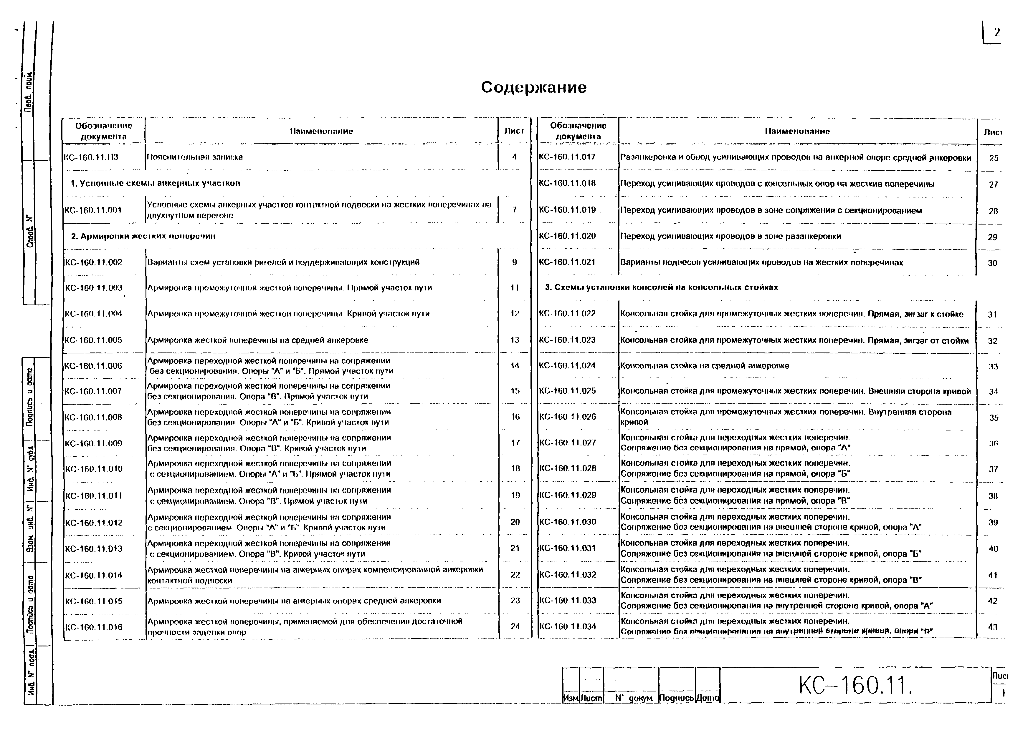 Типовой проект КС-160.11