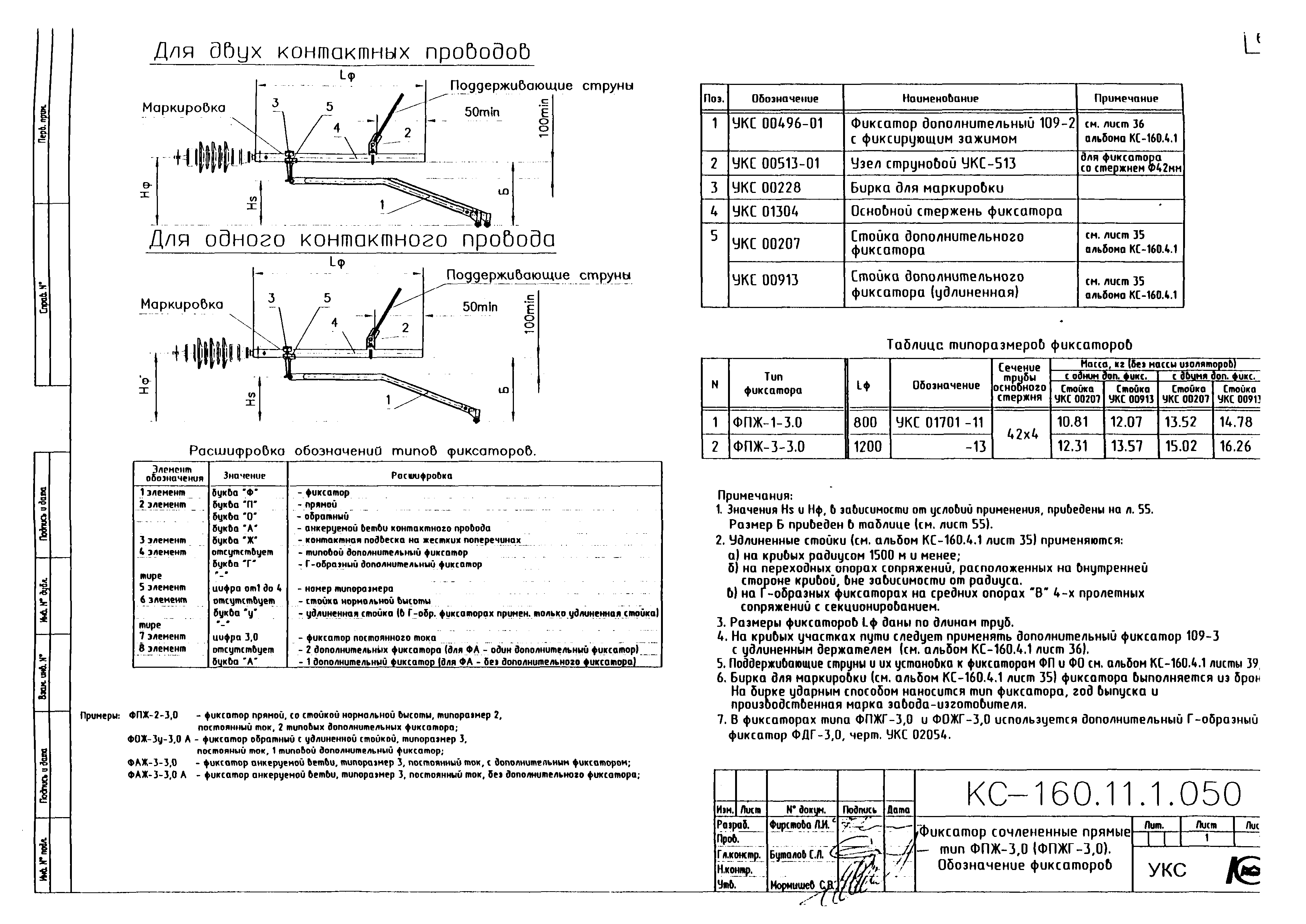 Типовой проект КС-160.11