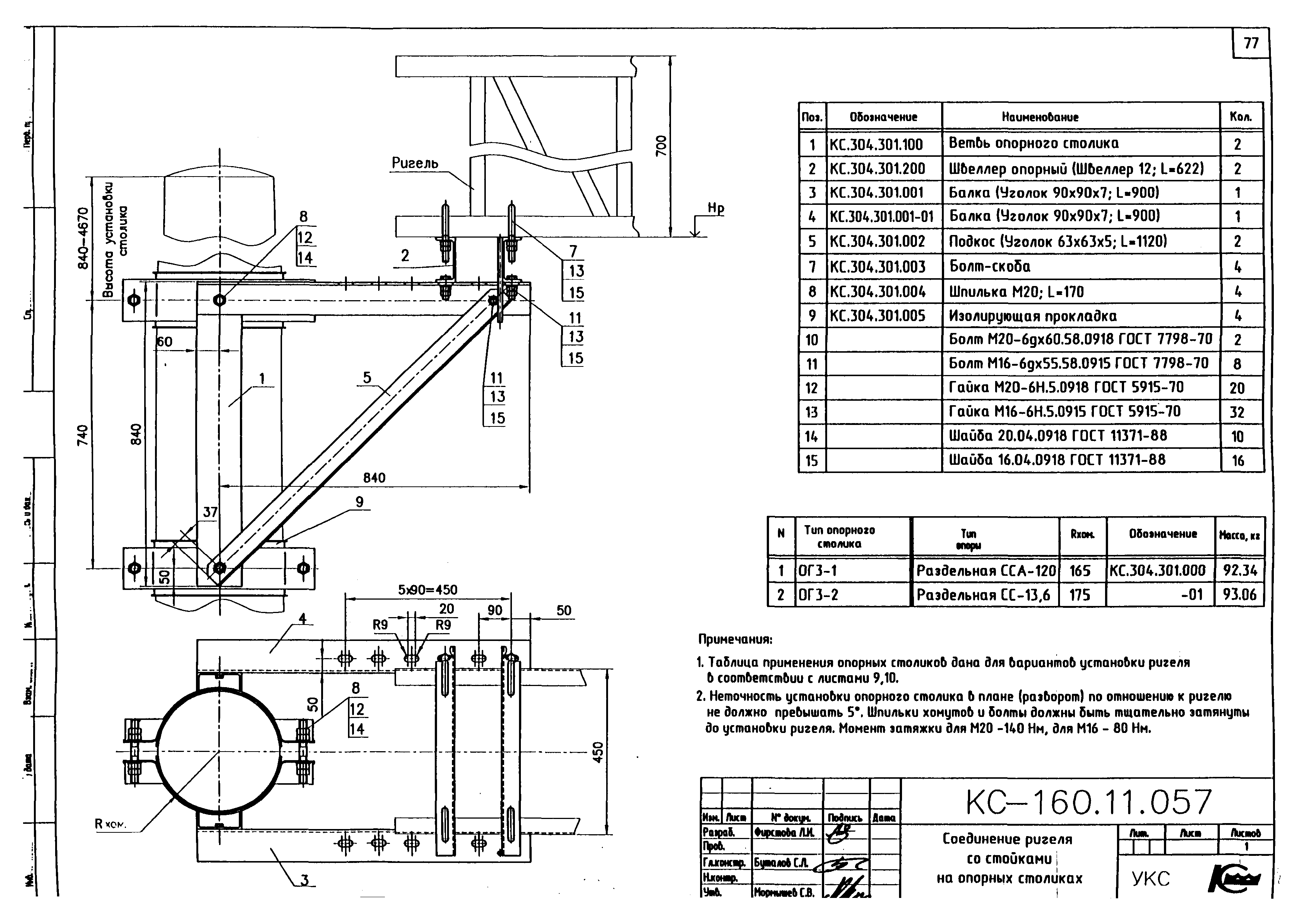Типовой проект КС-160.11