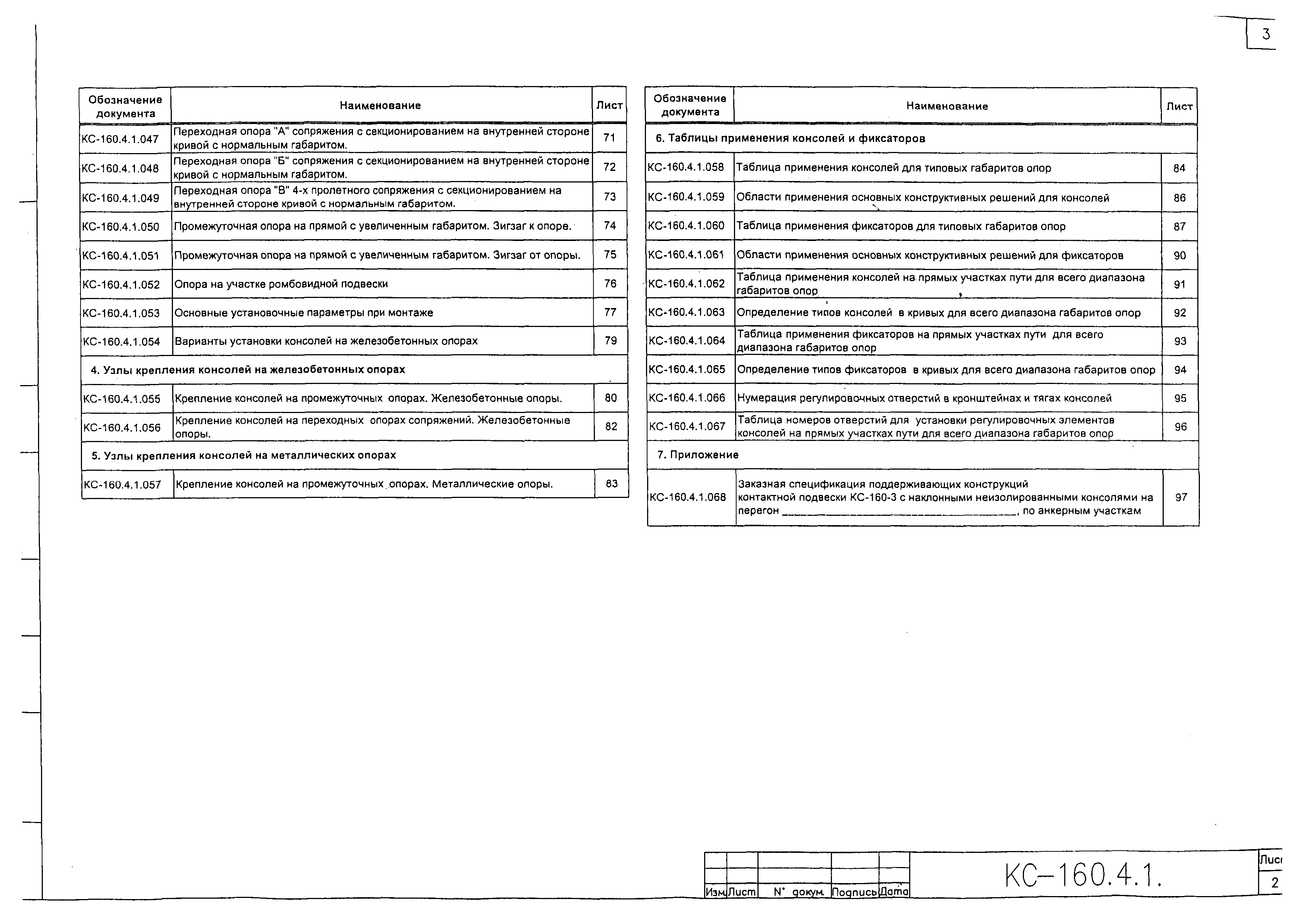 Типовой проект КС-160.4.1