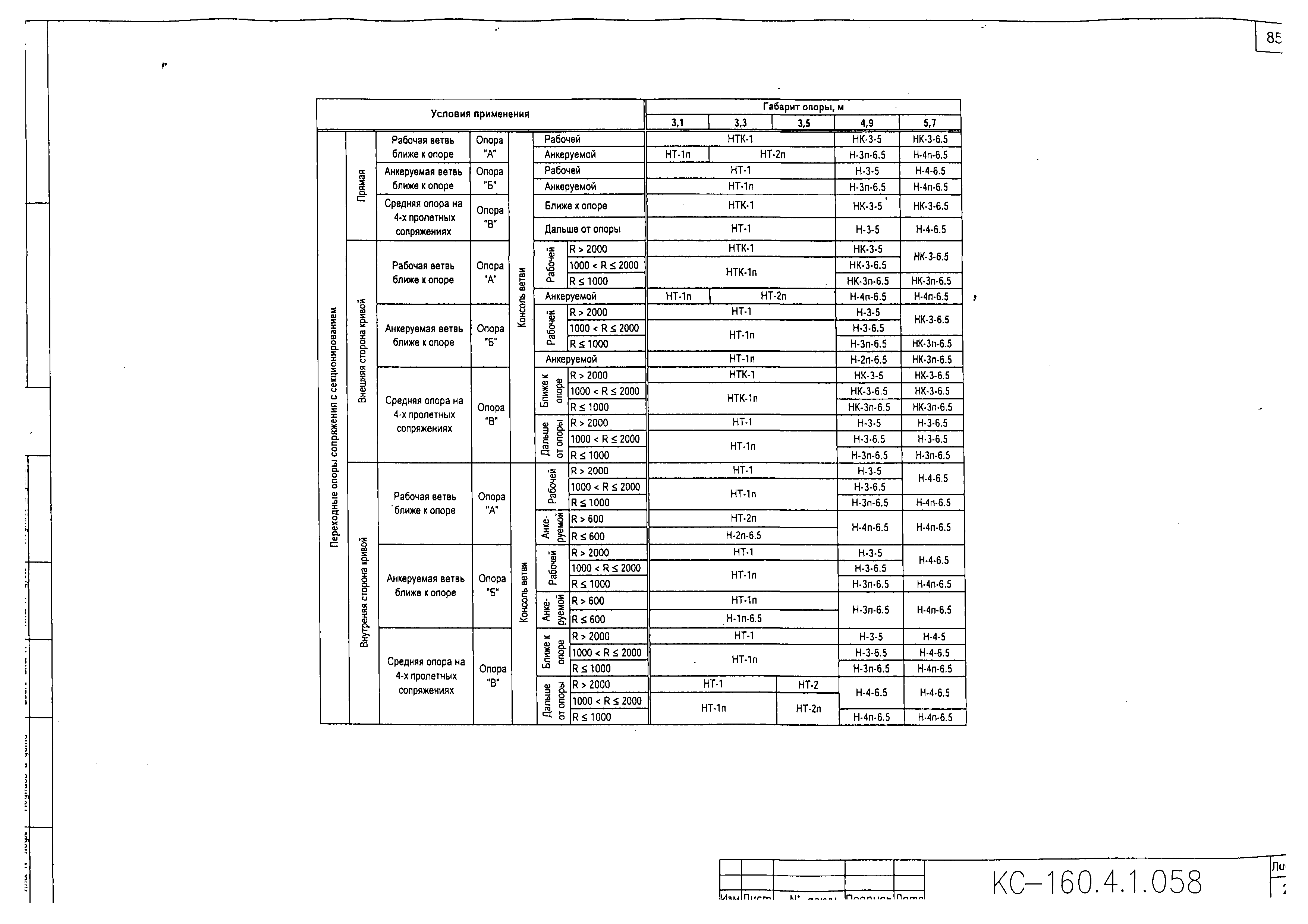 Типовой проект КС-160.4.1