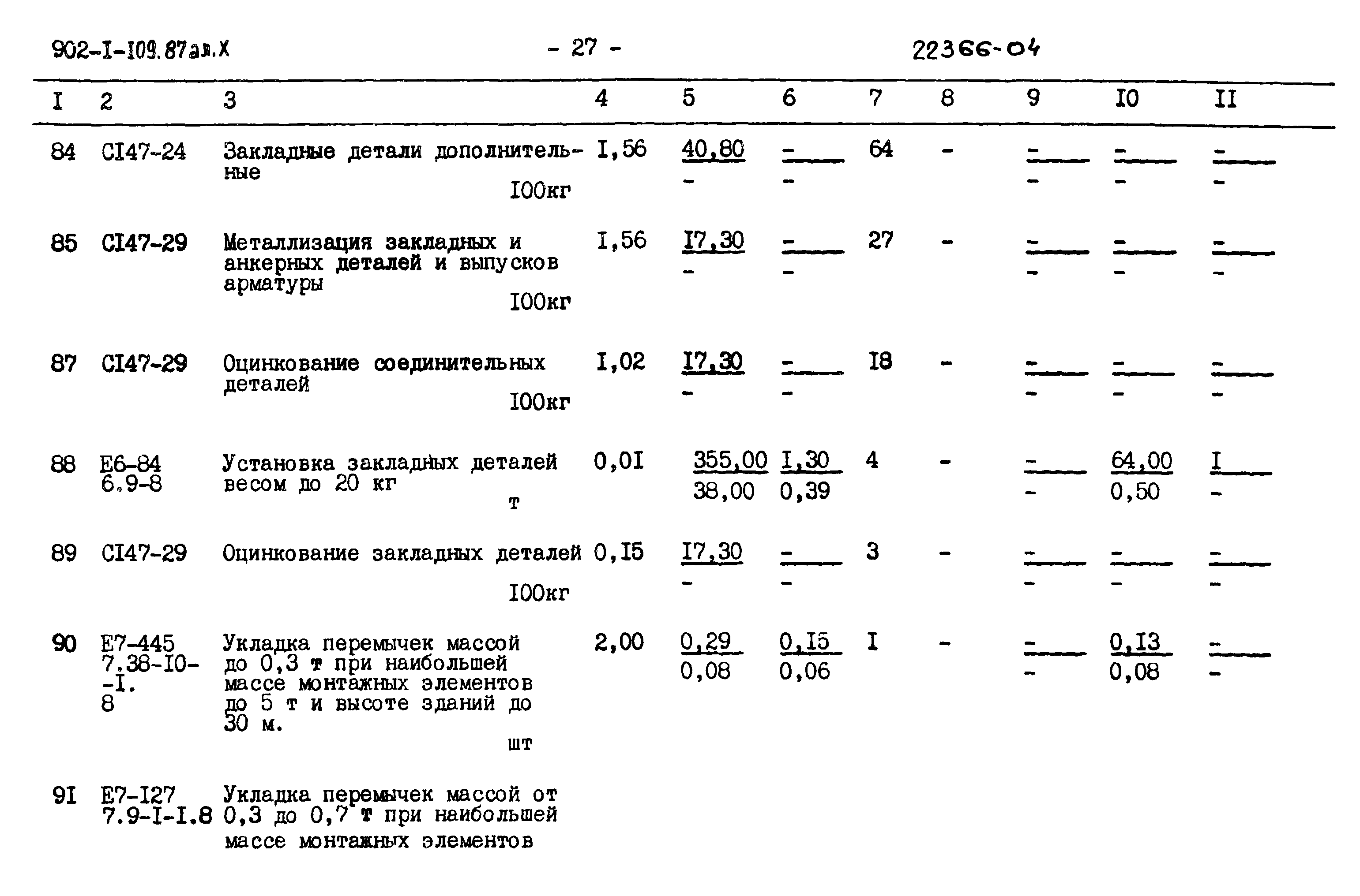 Типовой проект 902-1-109.87