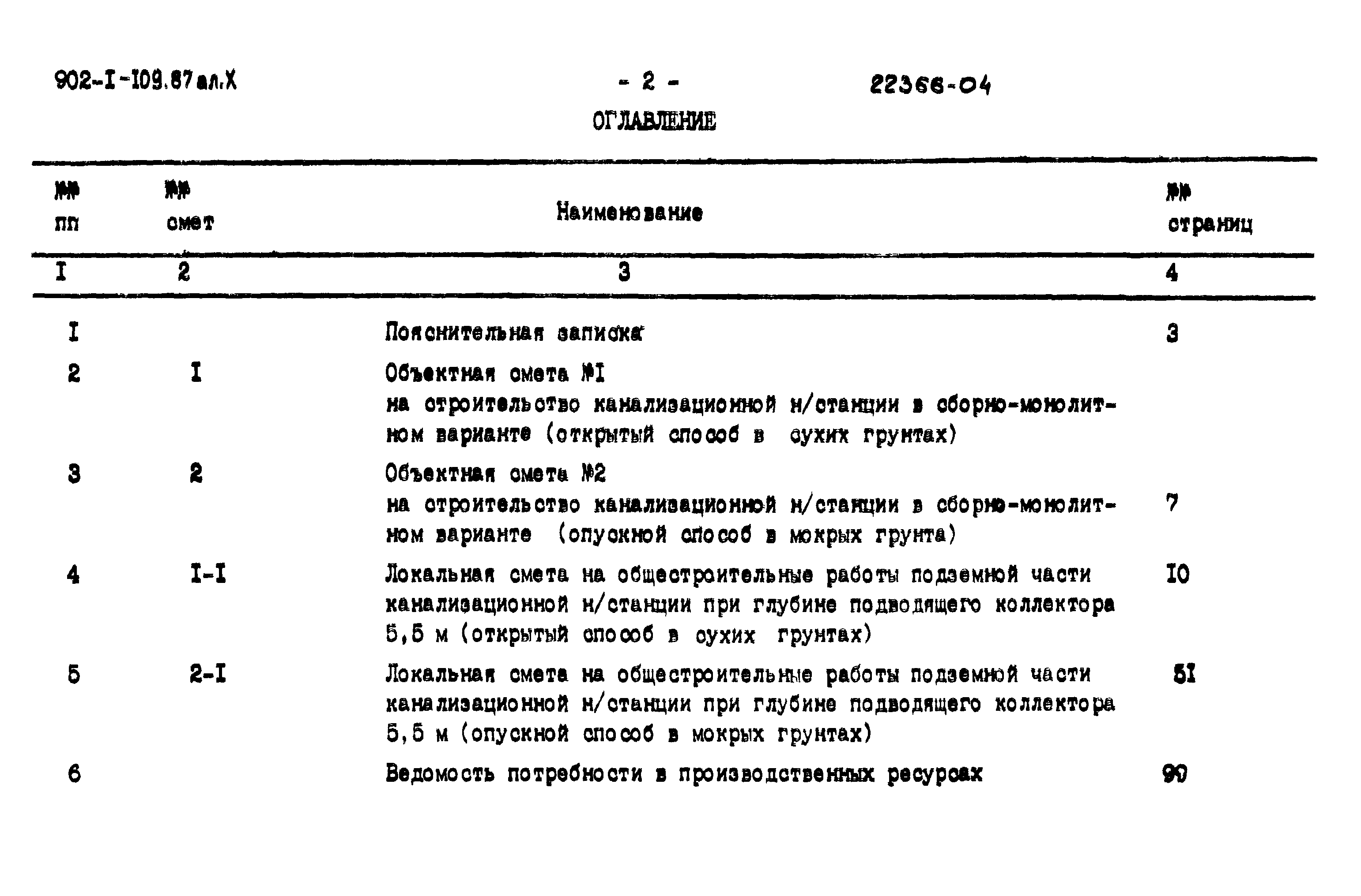 Типовой проект 902-1-109.87