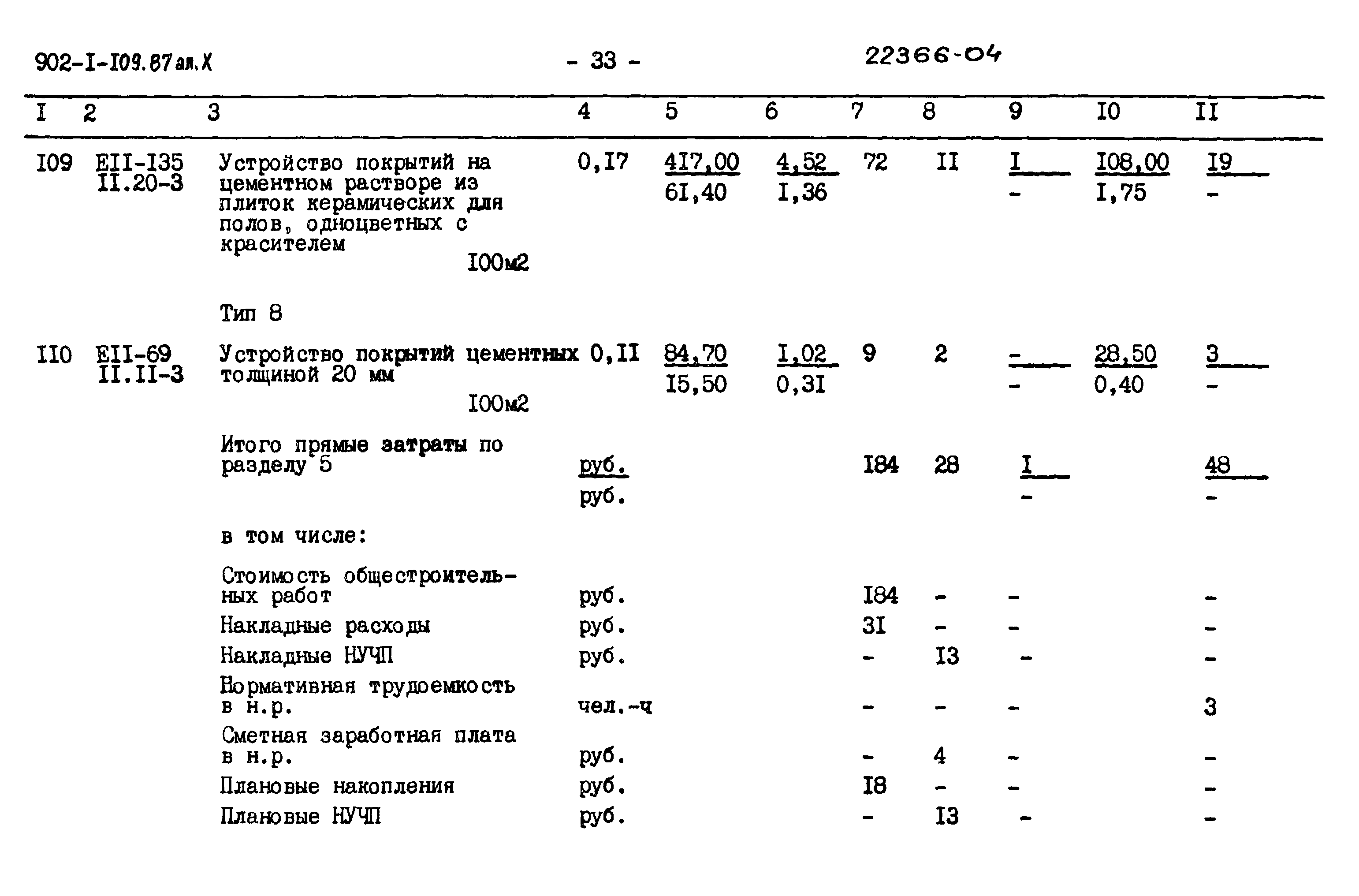 Типовой проект 902-1-109.87