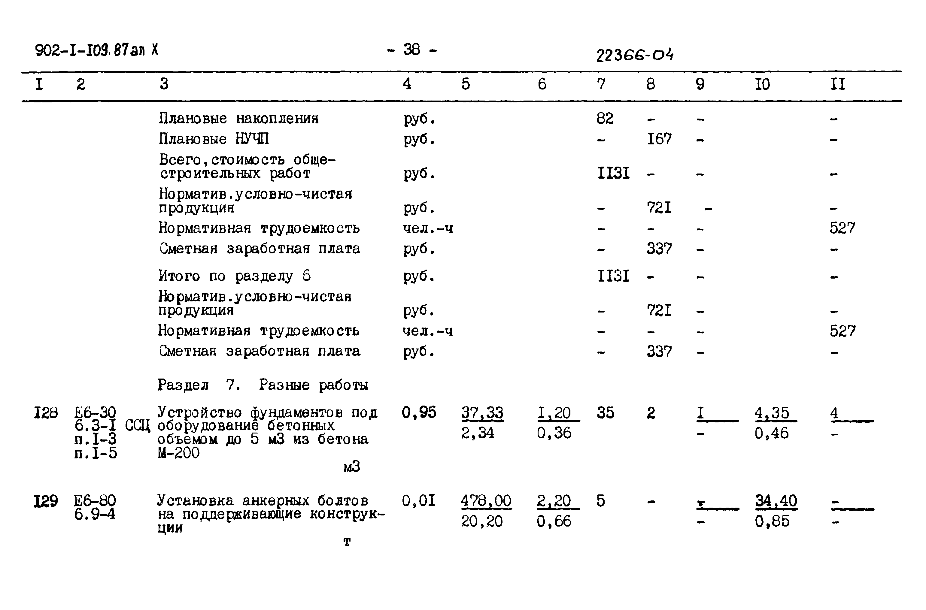 Типовой проект 902-1-109.87