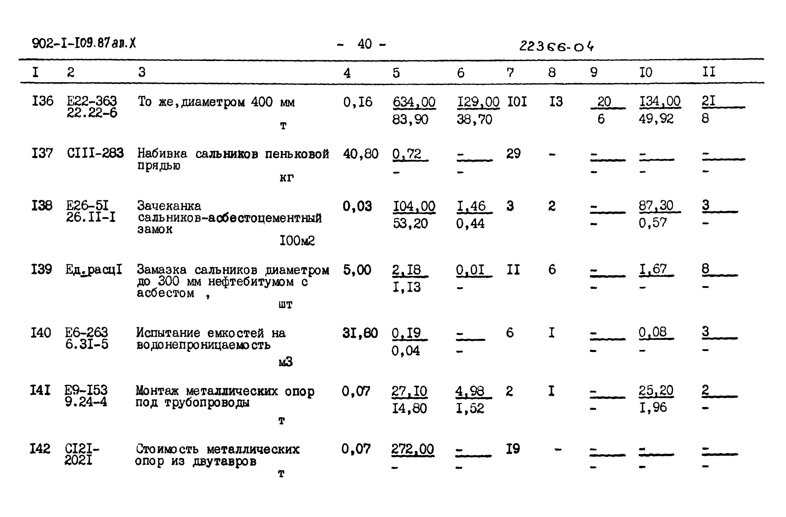 Типовой проект 902-1-109.87