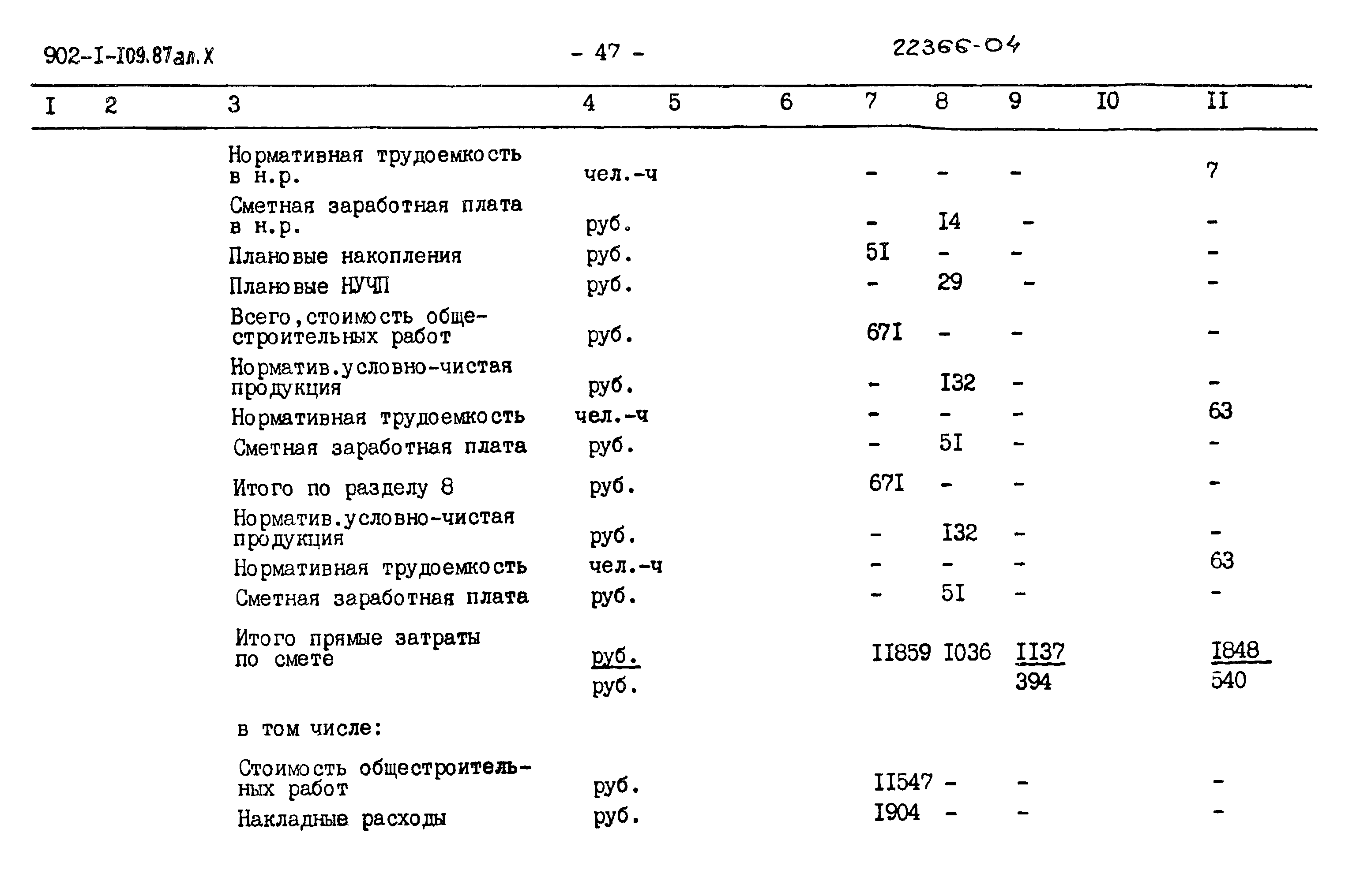 Типовой проект 902-1-109.87