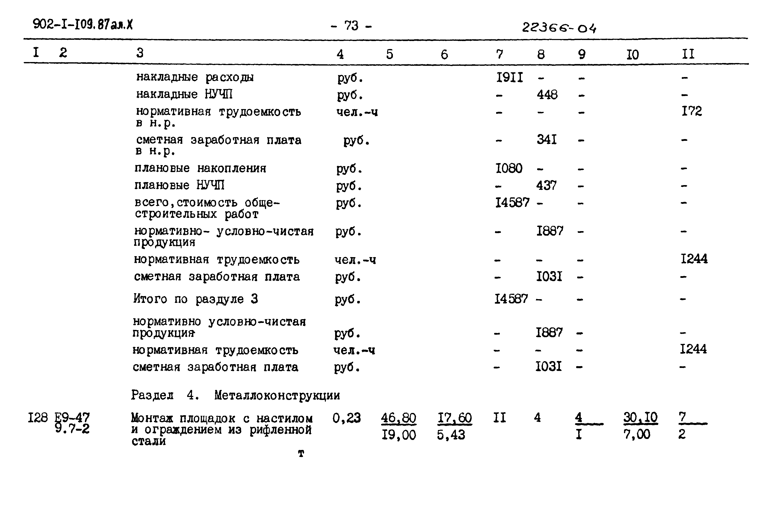 Типовой проект 902-1-109.87