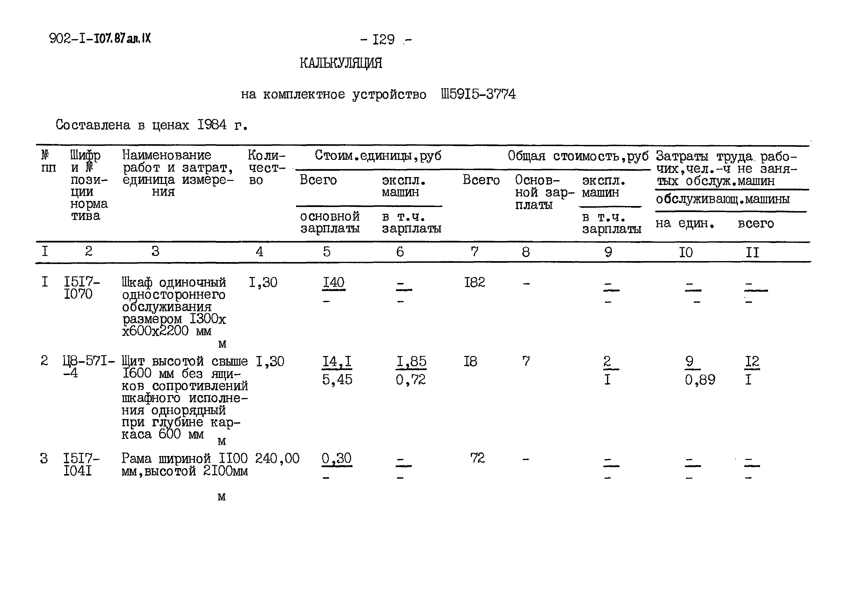 Типовой проект 902-1-109.87