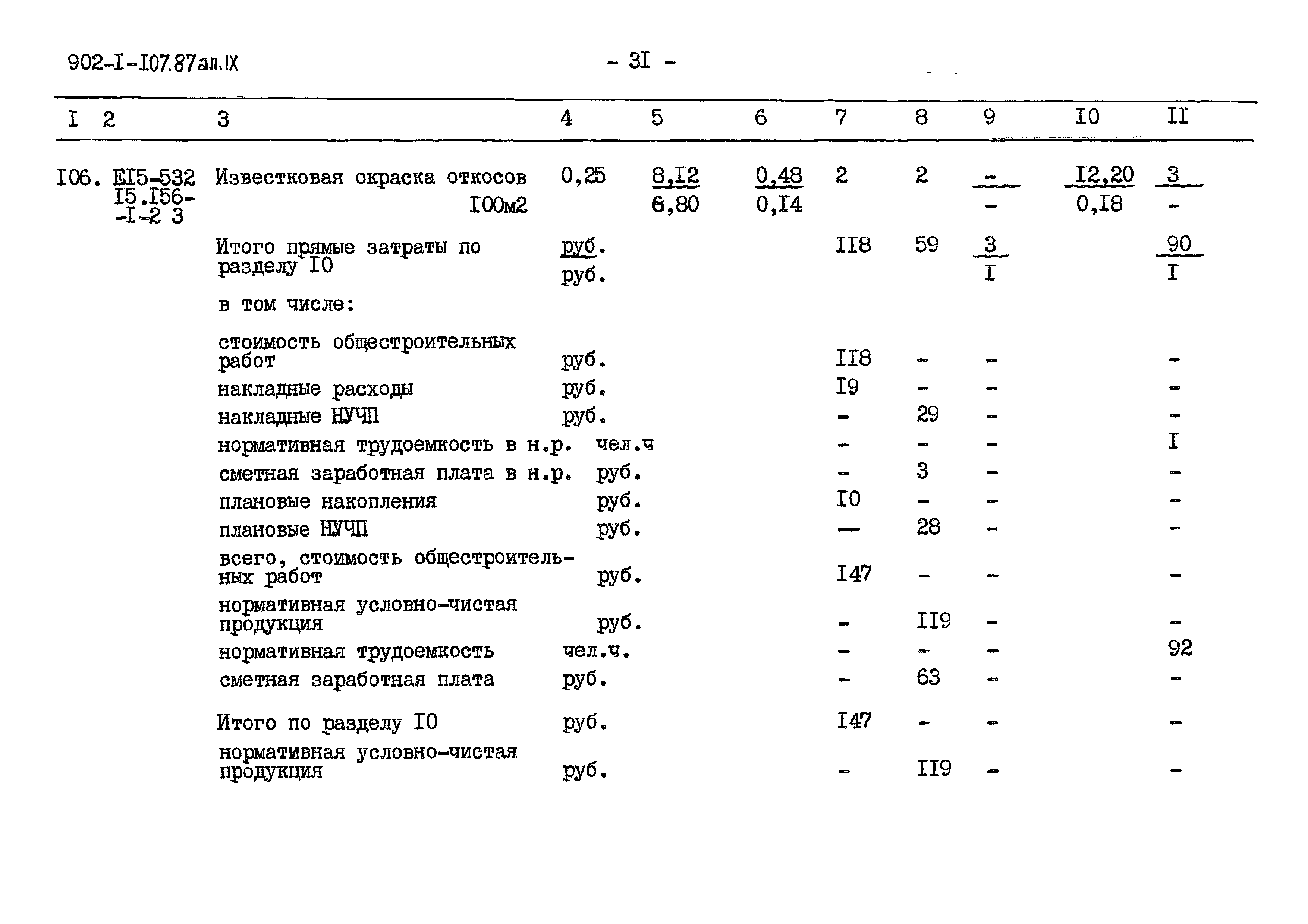 Типовой проект 902-1-109.87