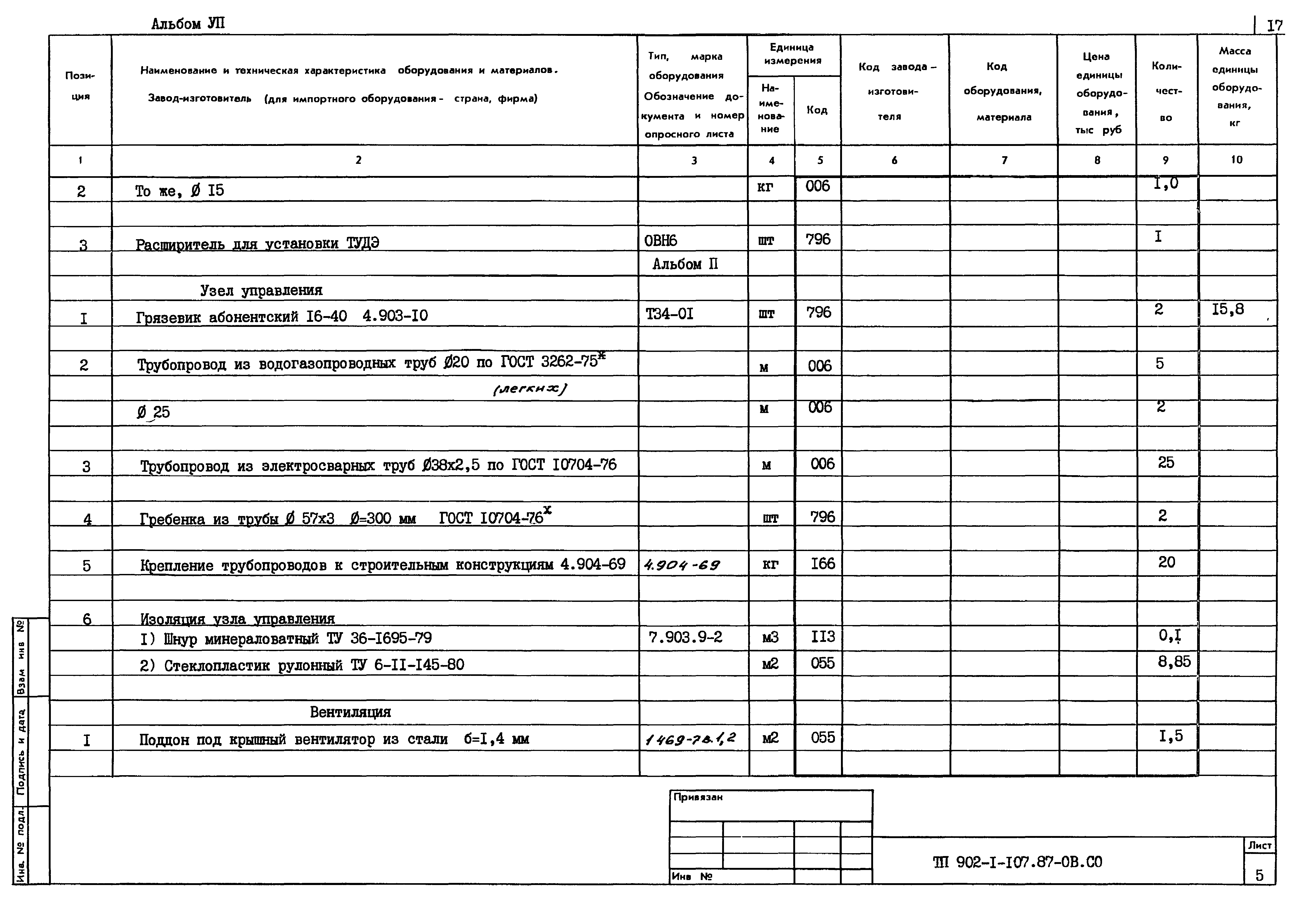 Типовой проект 902-1-109.87