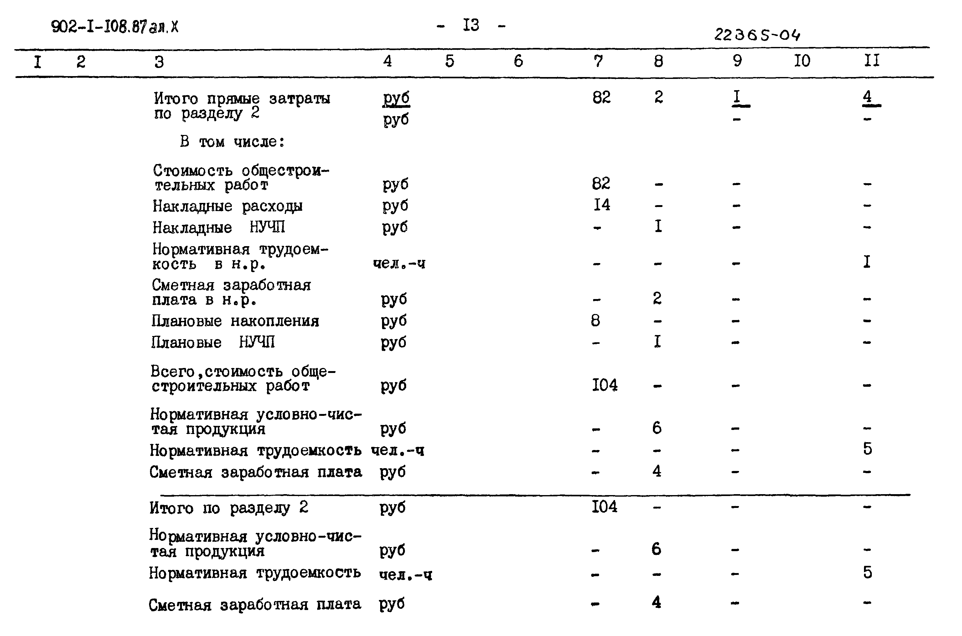 Типовой проект 902-1-108.87