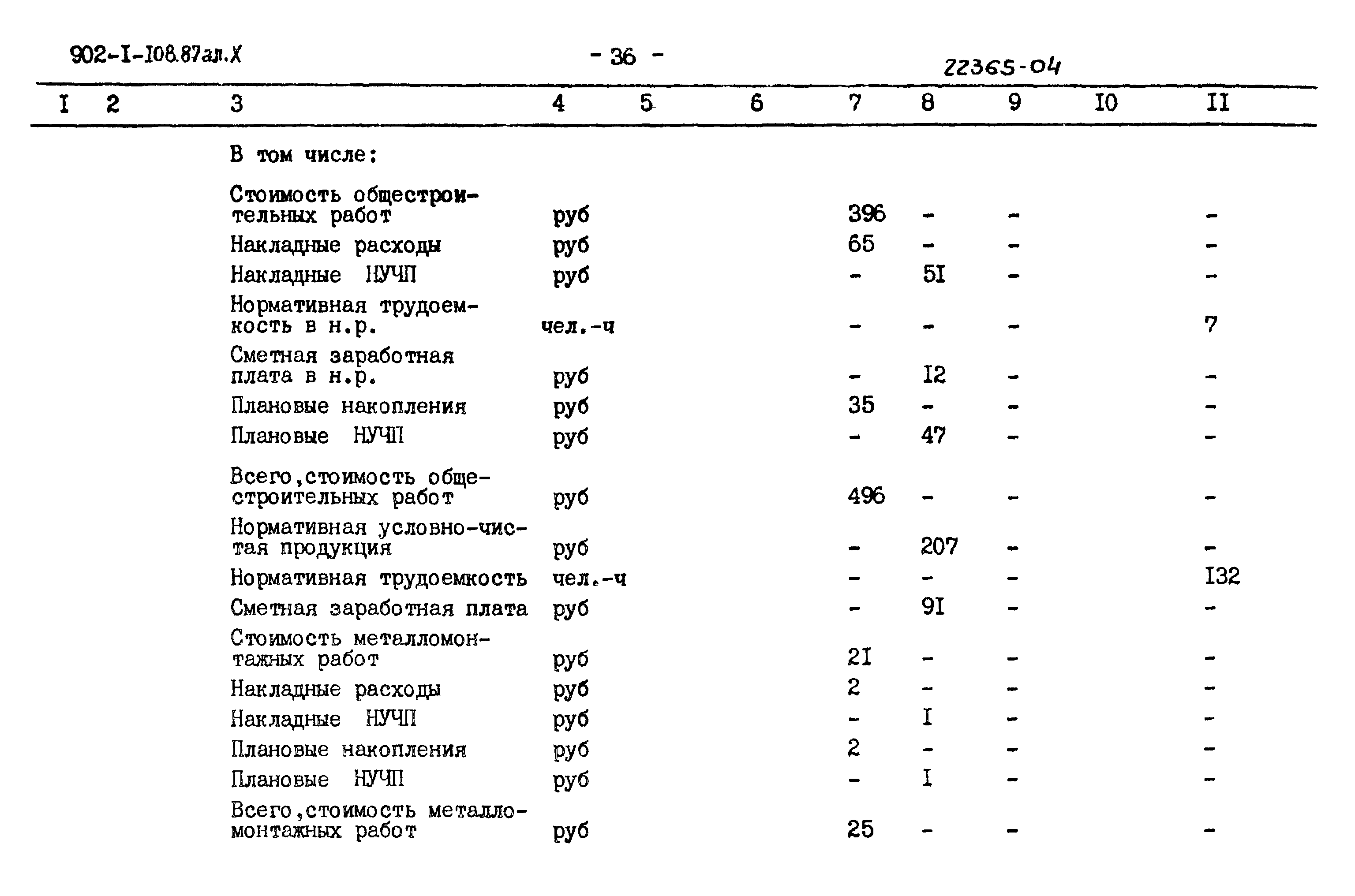 Типовой проект 902-1-108.87