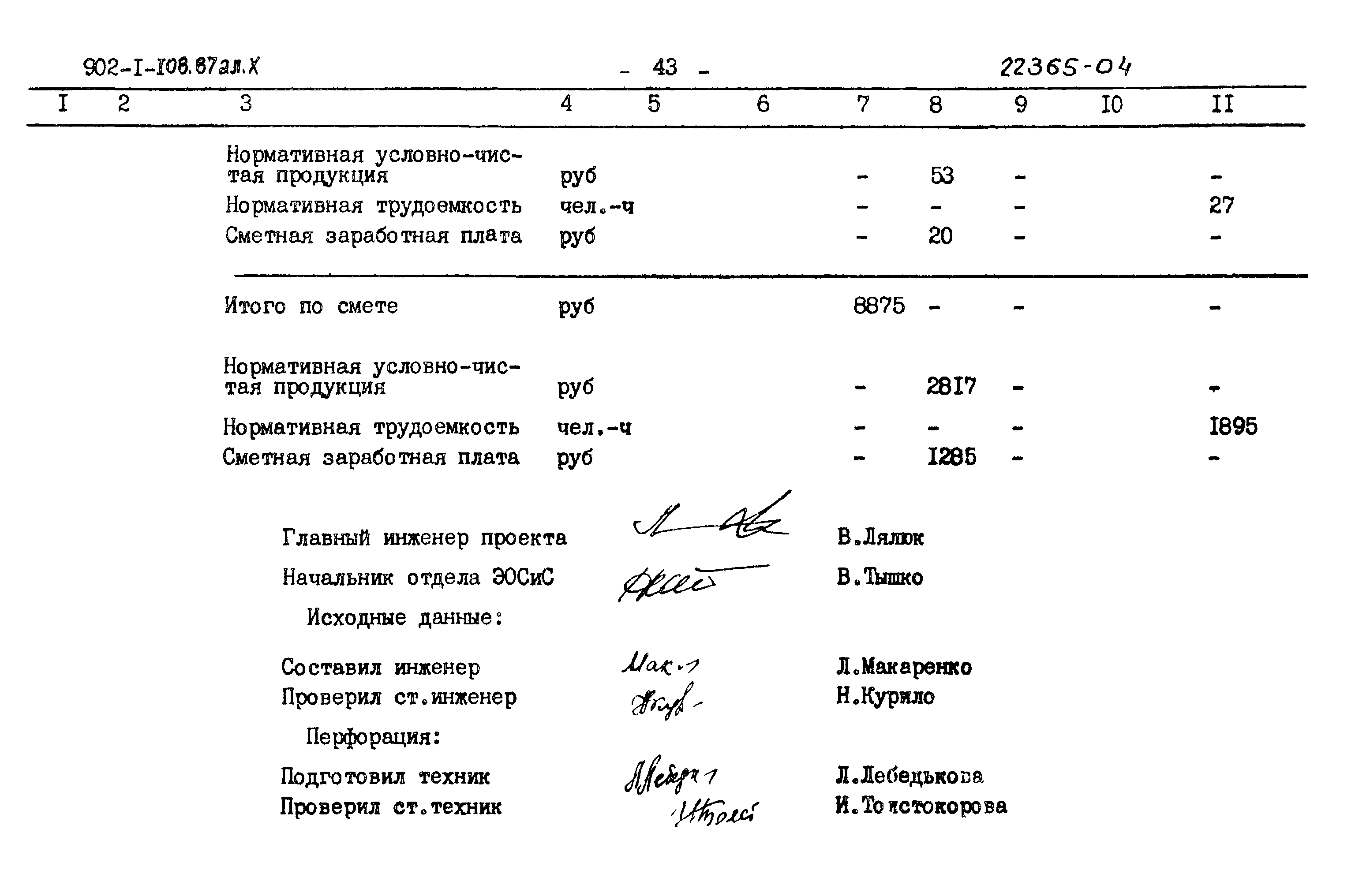 Типовой проект 902-1-108.87