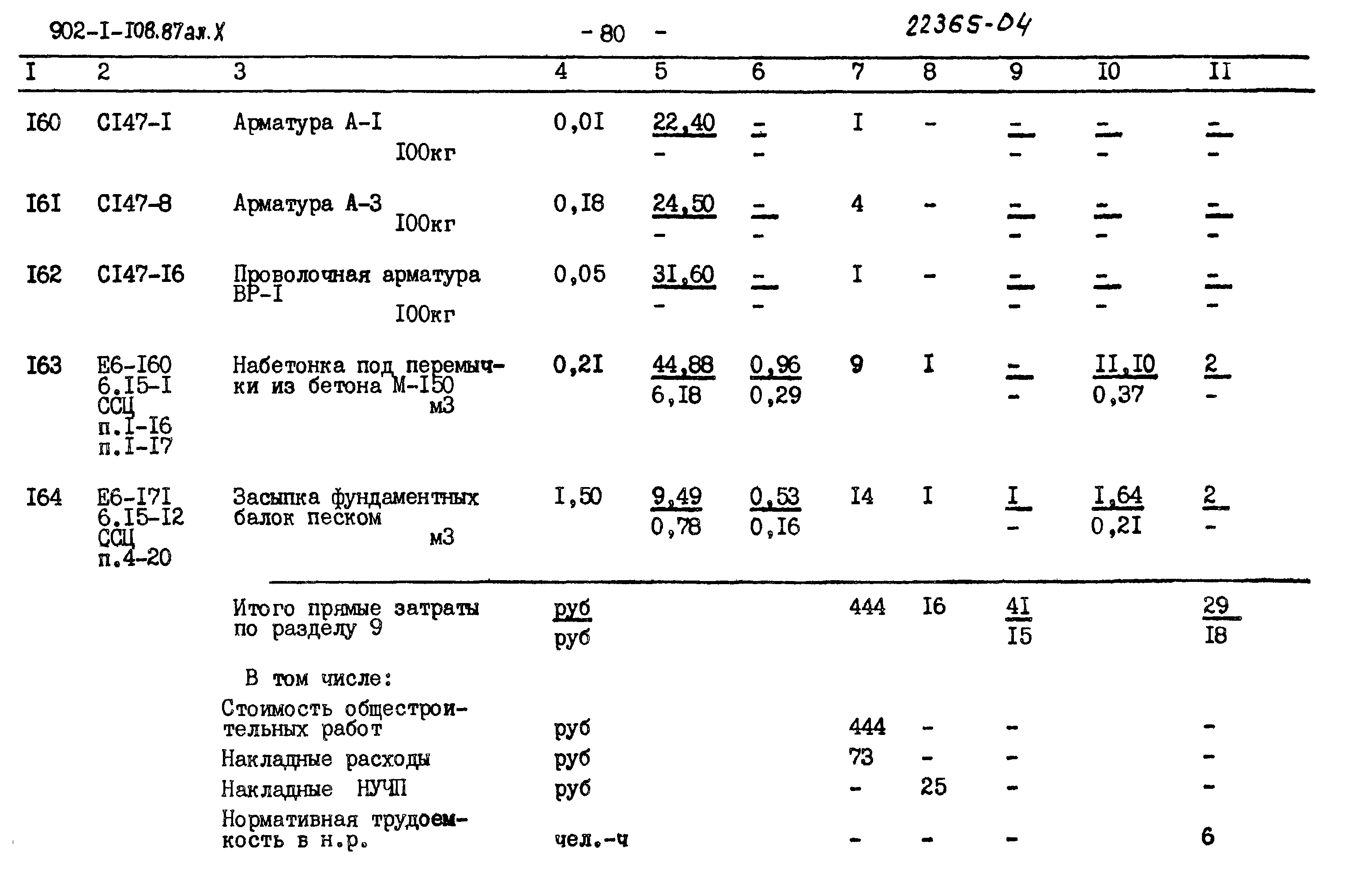 Типовой проект 902-1-108.87