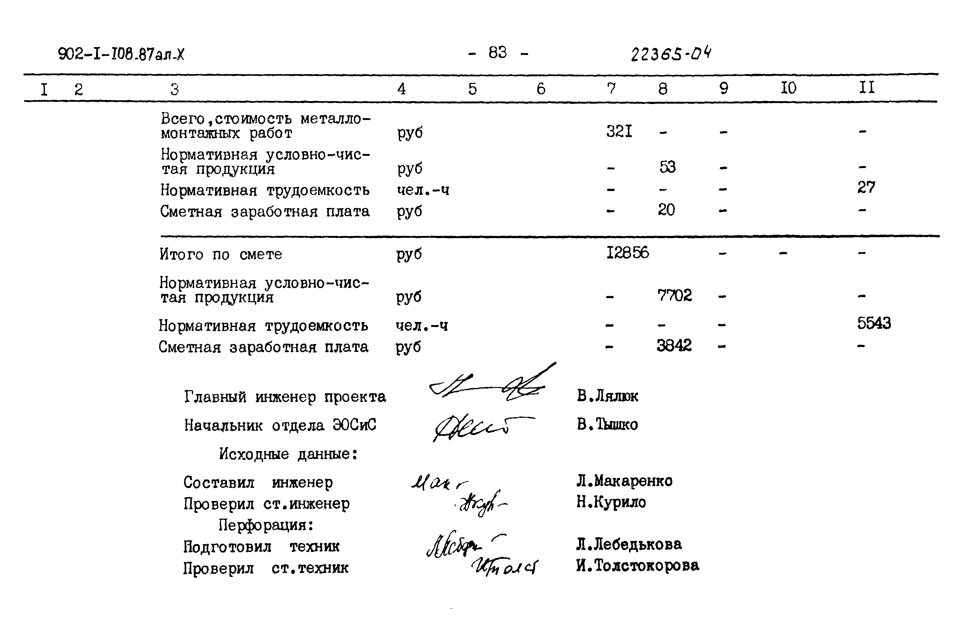 Типовой проект 902-1-108.87