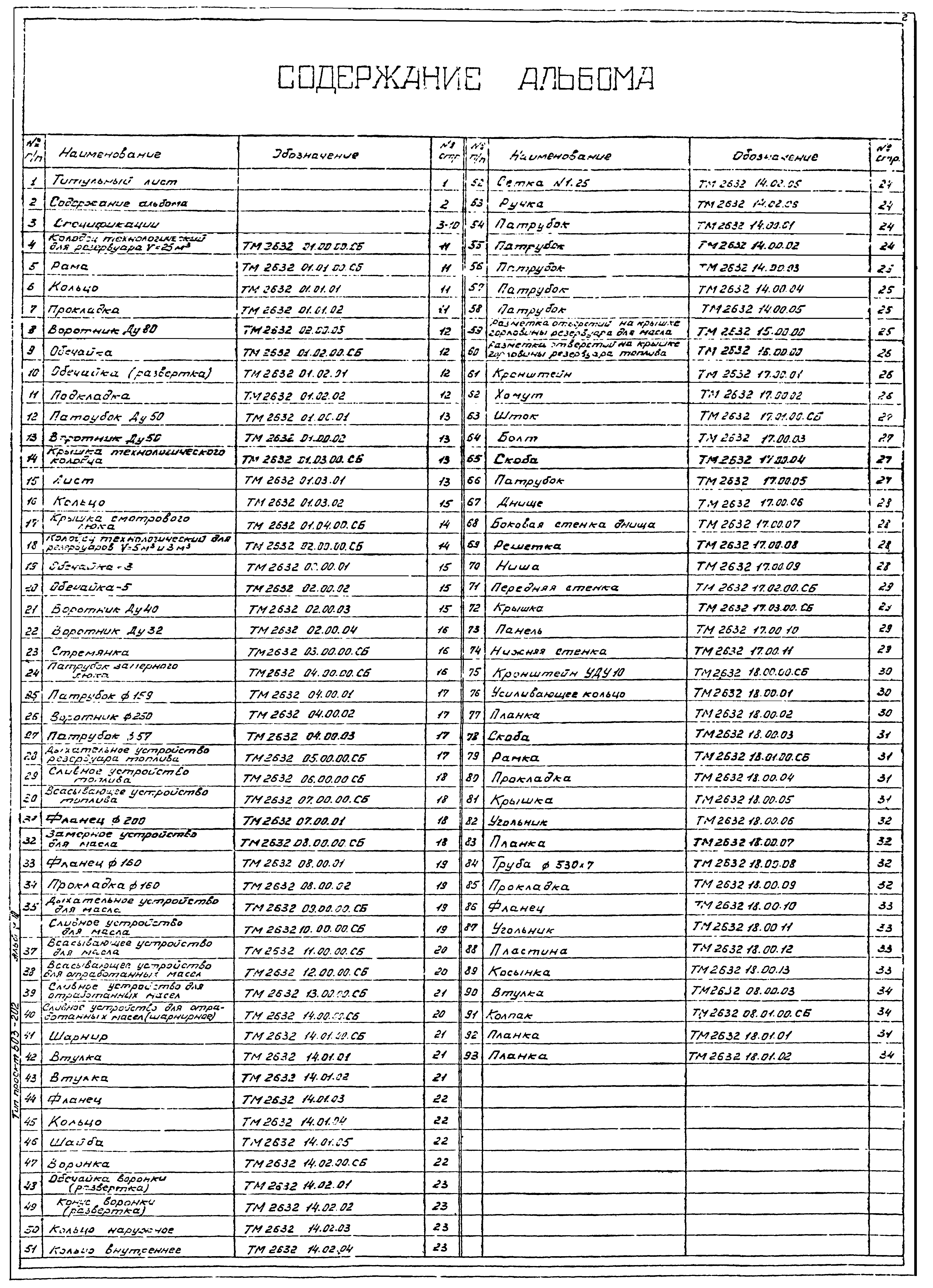 Типовой проект 503-202