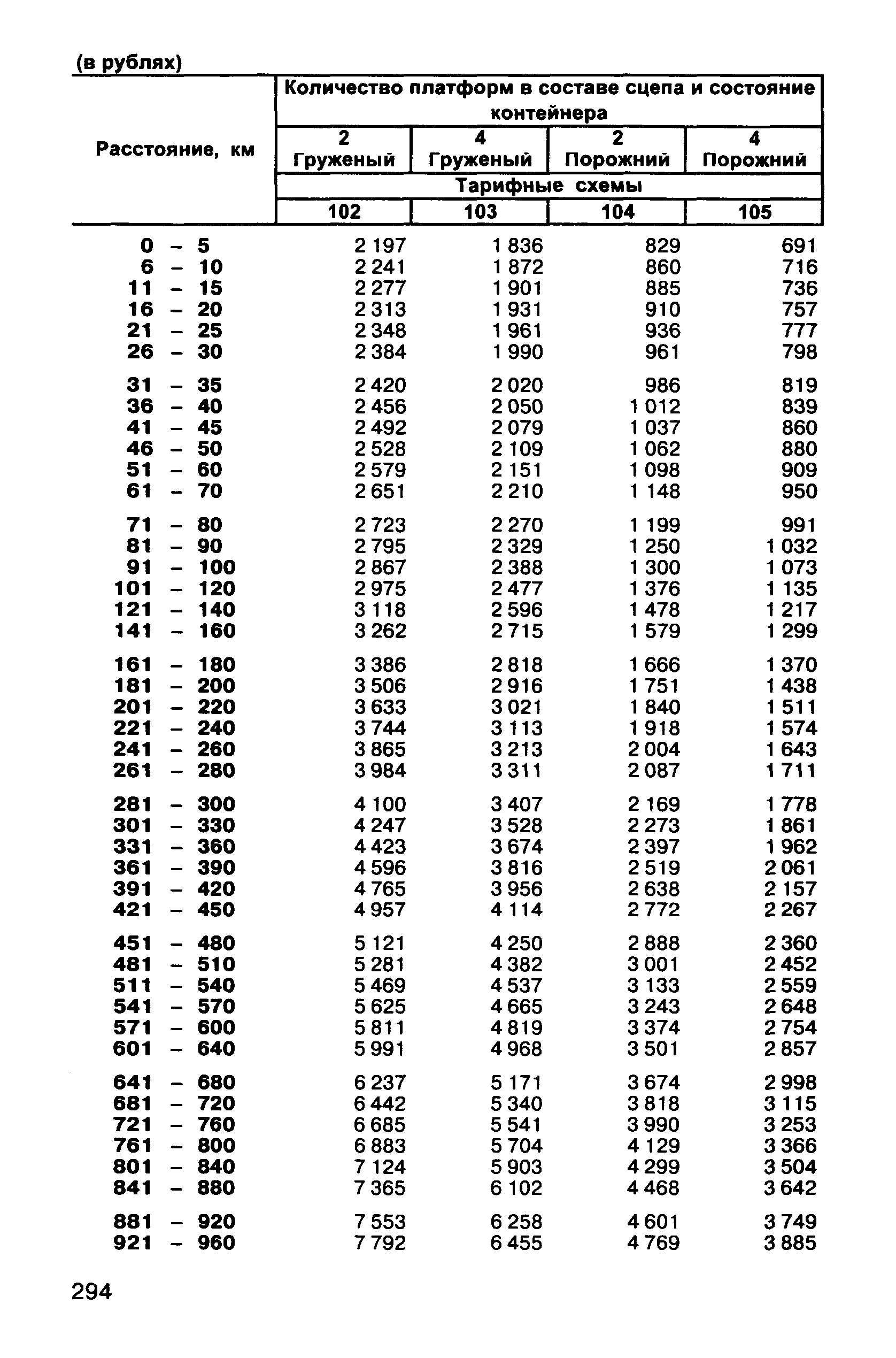 Прейскурант 10-01