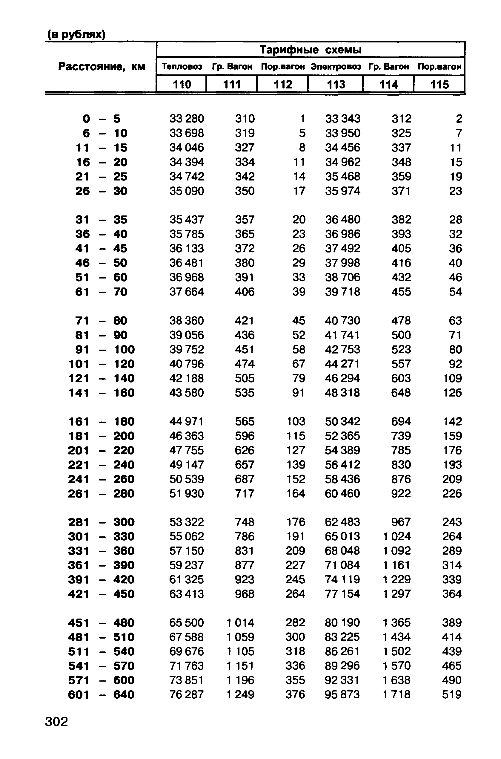 Прейскурант 10-01