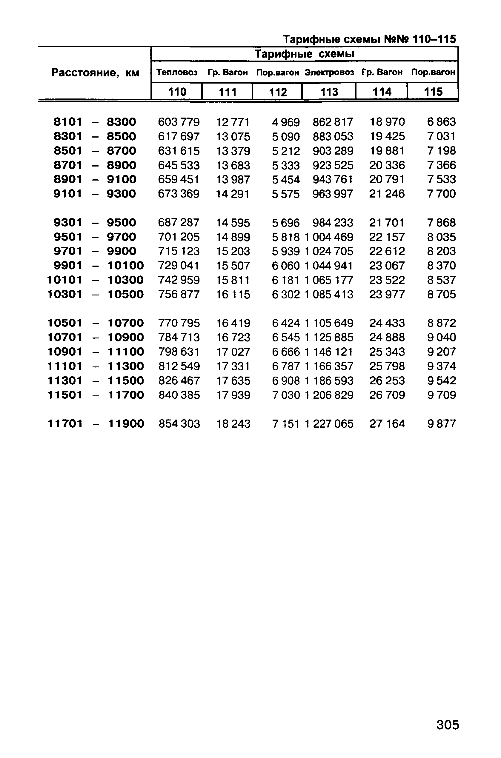 Прейскурант 10-01