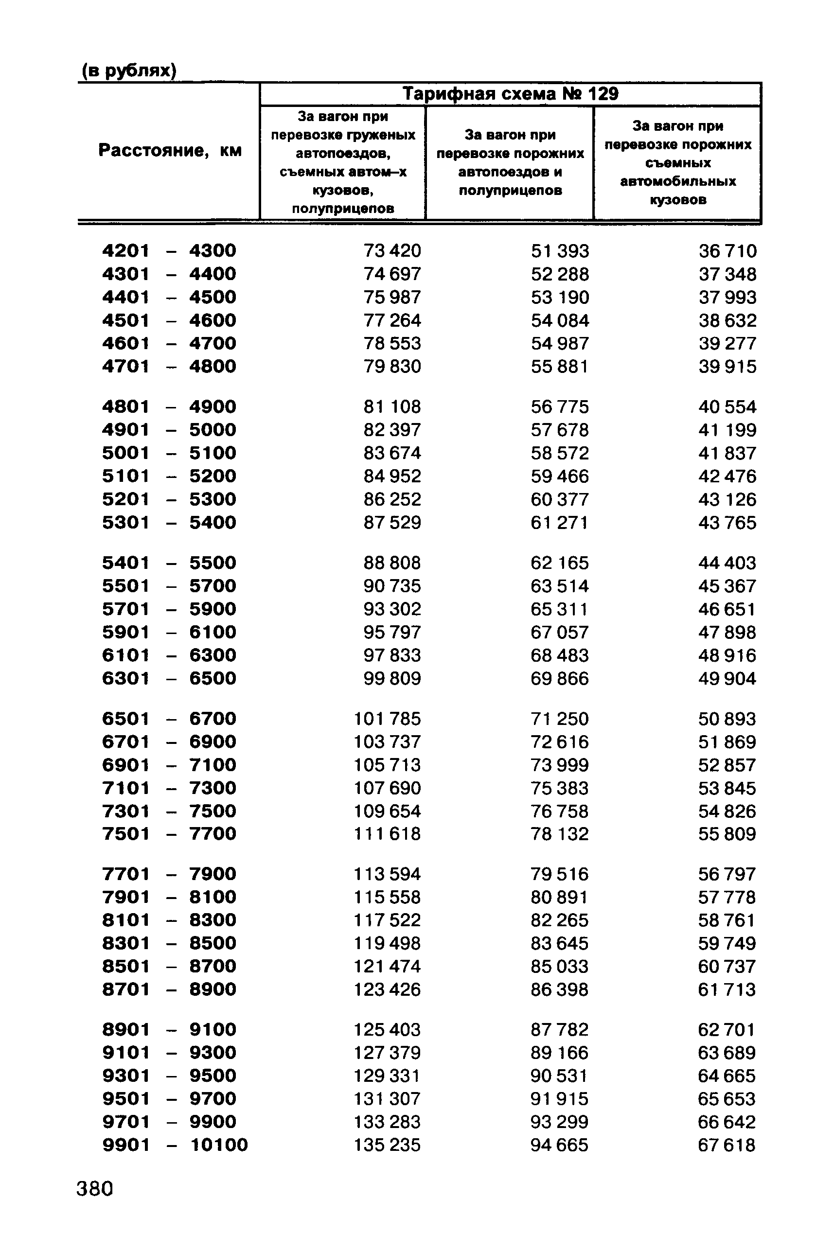 Прейскурант 10-01