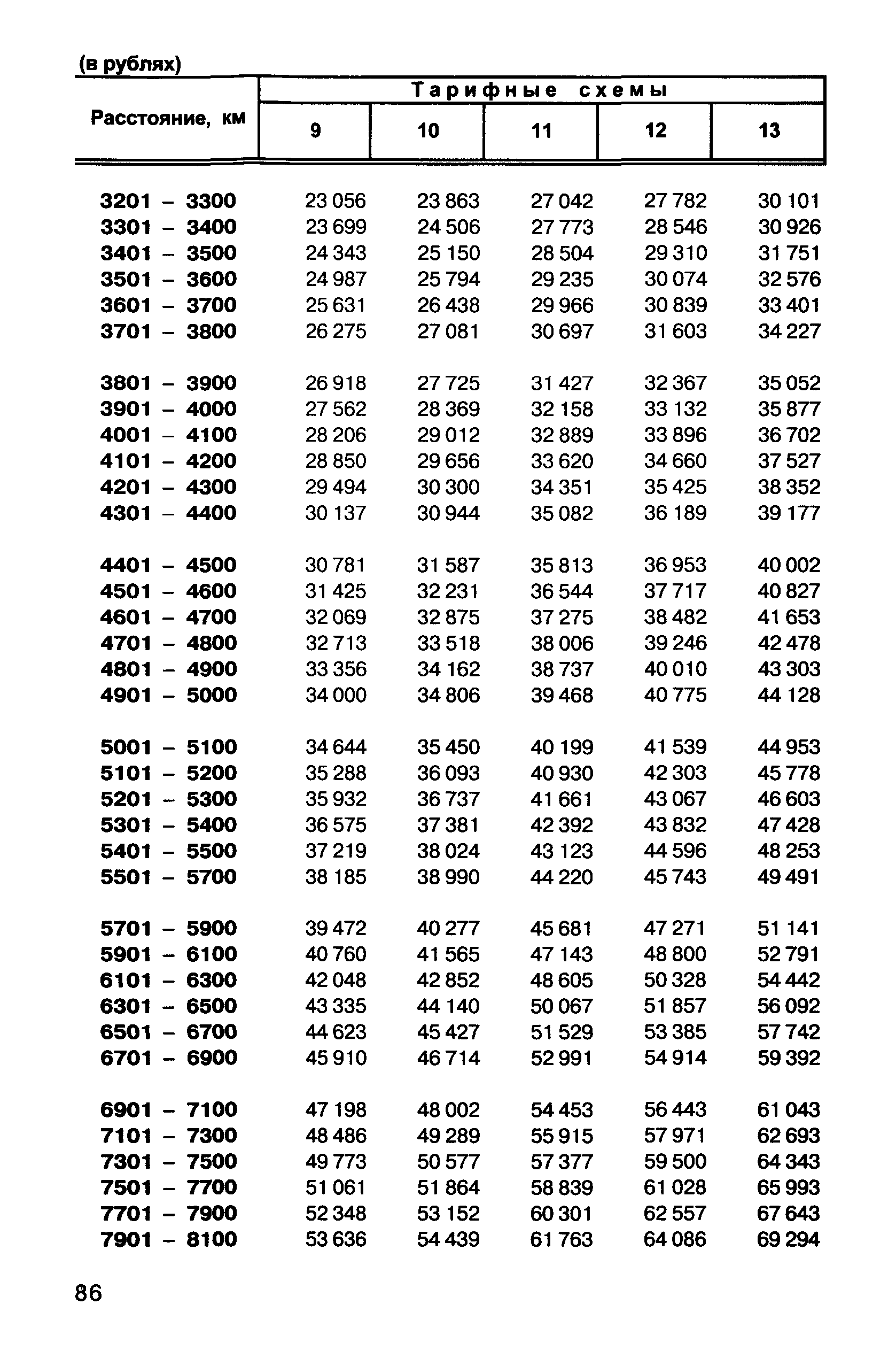 Прейскурант 10-01