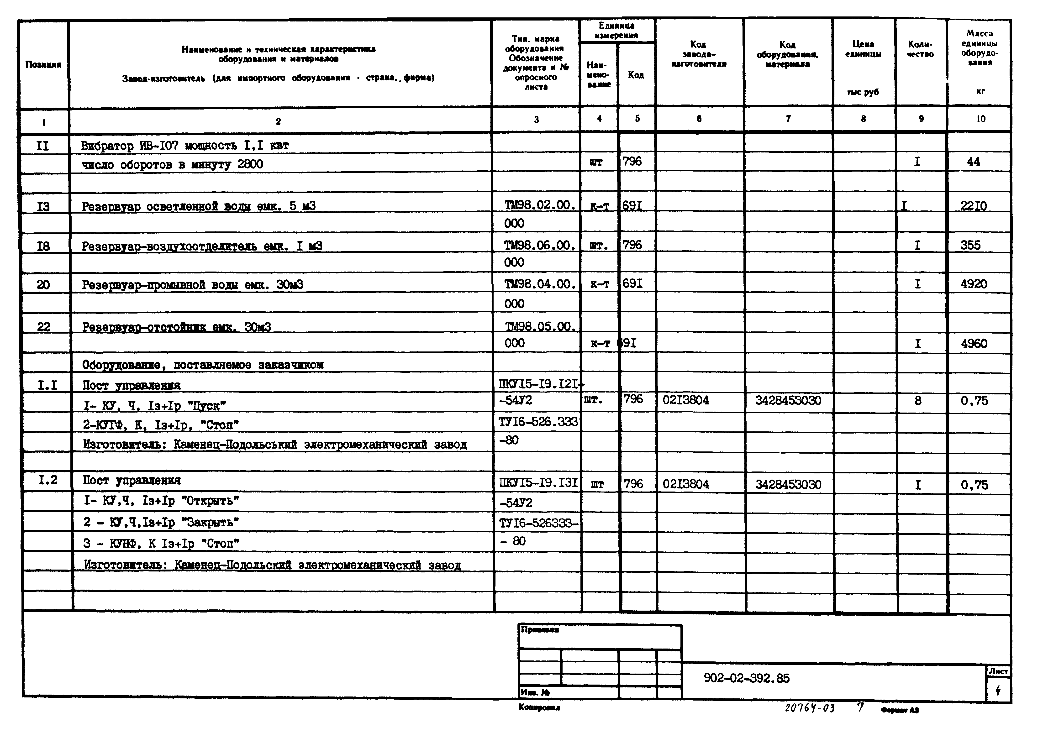 Типовые проектные решения 902-02-392.85