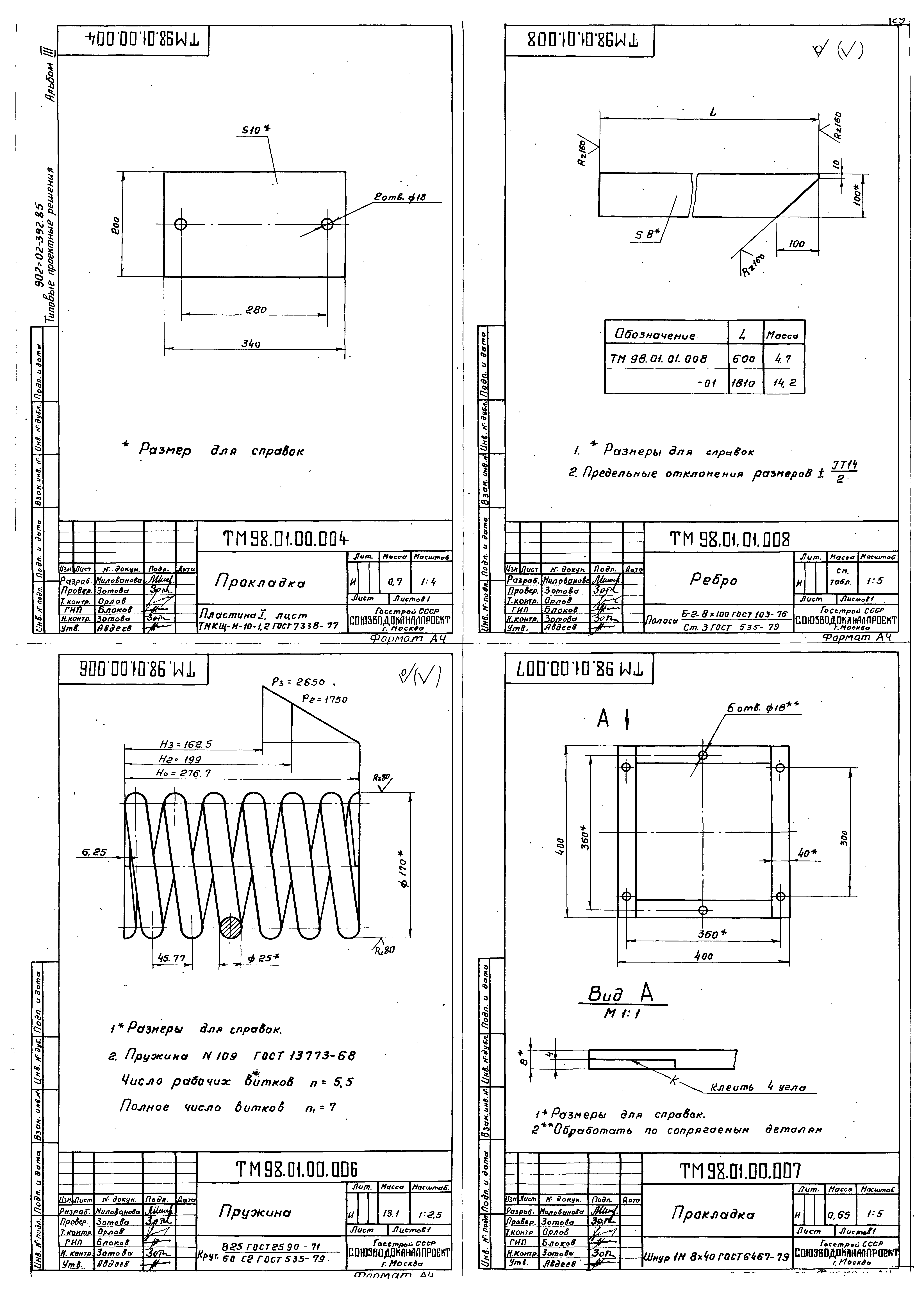 Типовые проектные решения 902-02-392.85