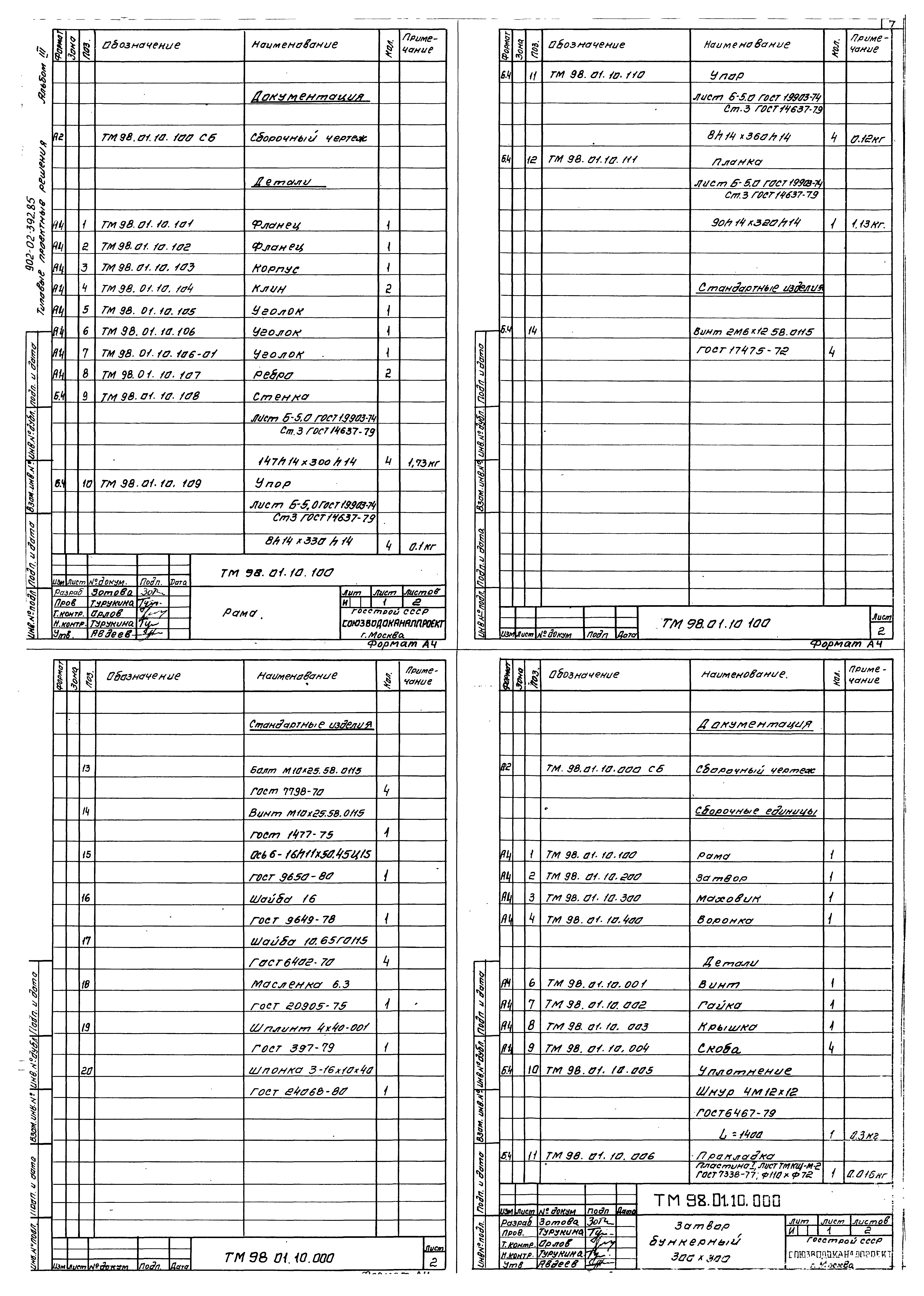 Типовые проектные решения 902-02-392.85