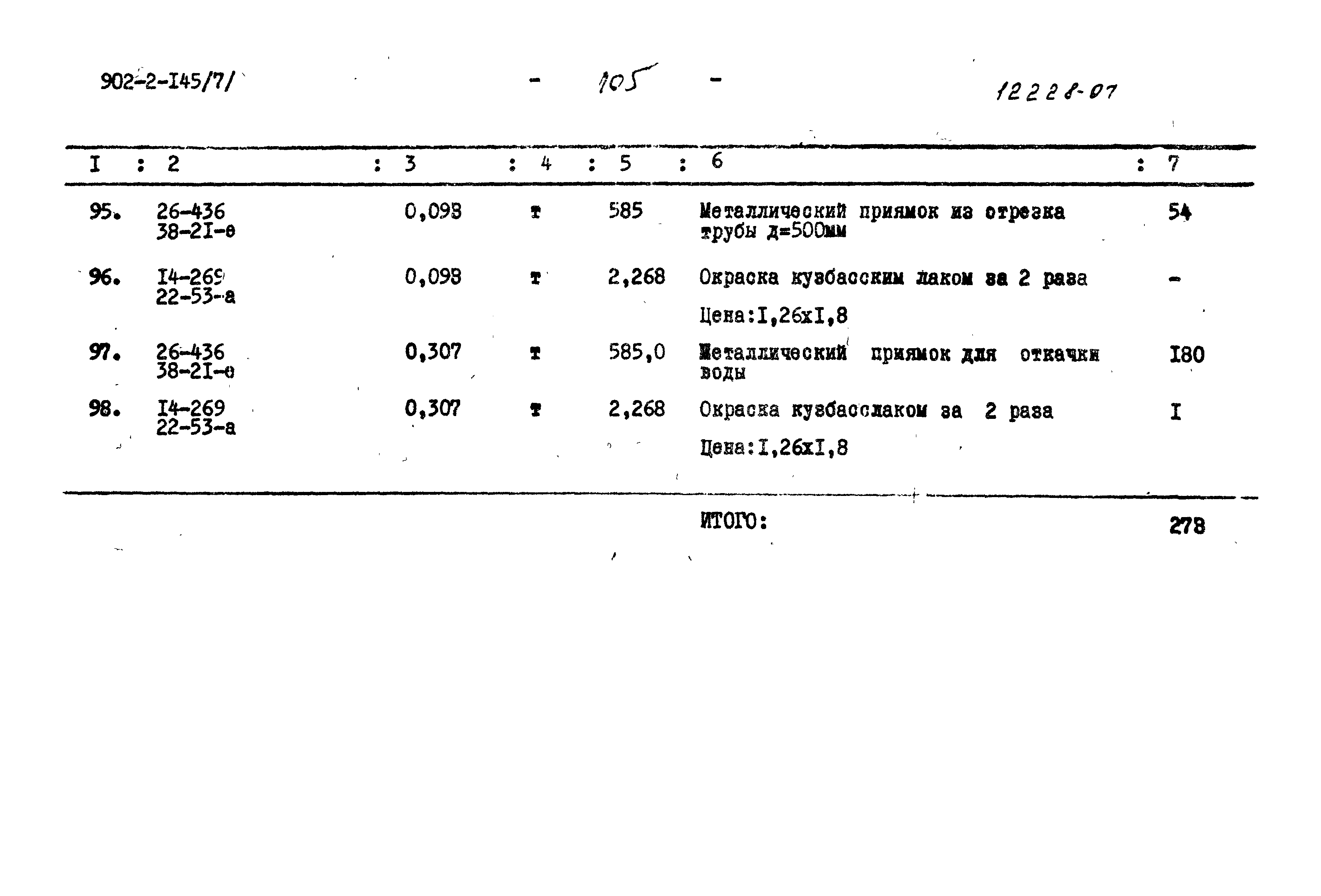 Типовой проект 902-2-145