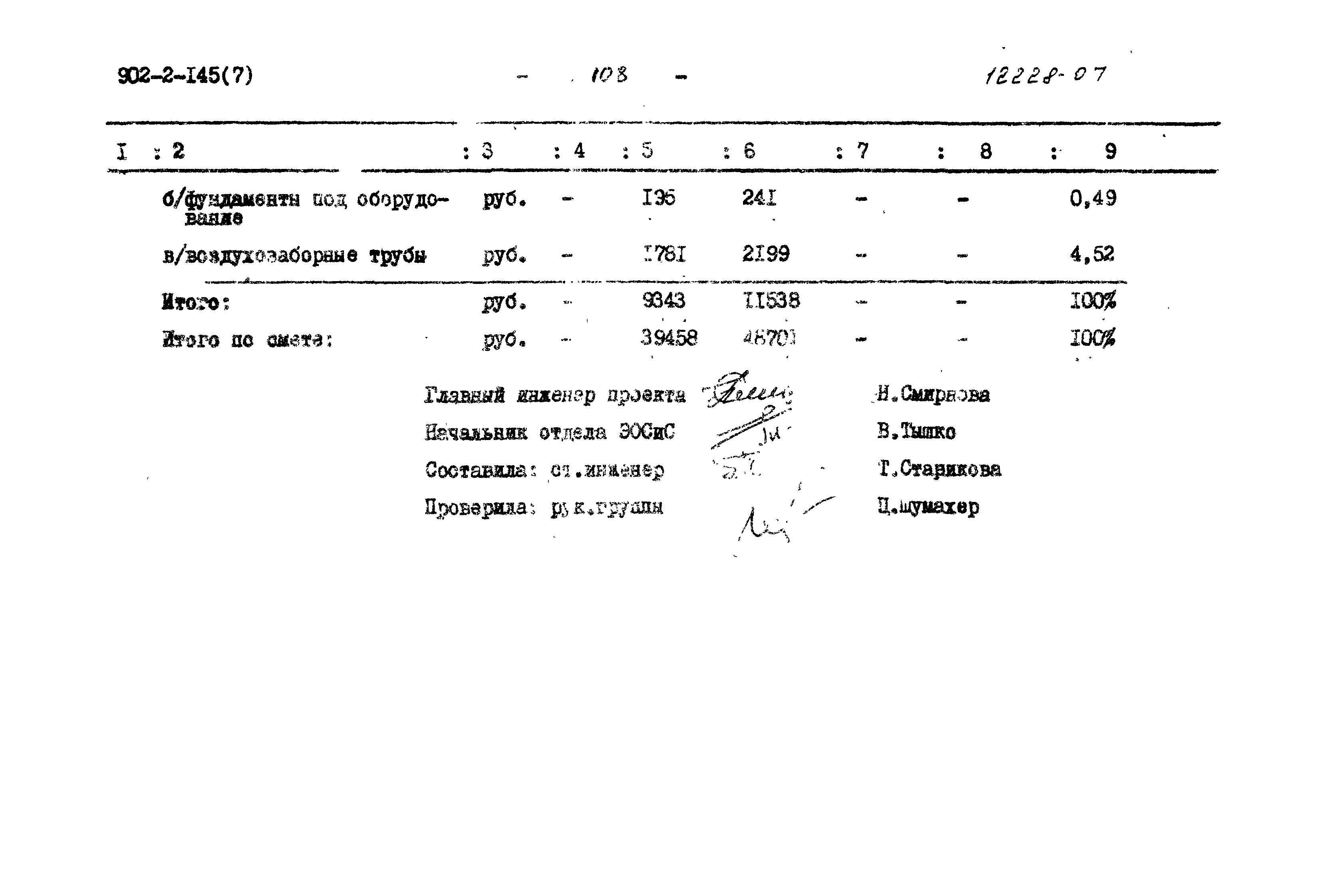 Типовой проект 902-2-145