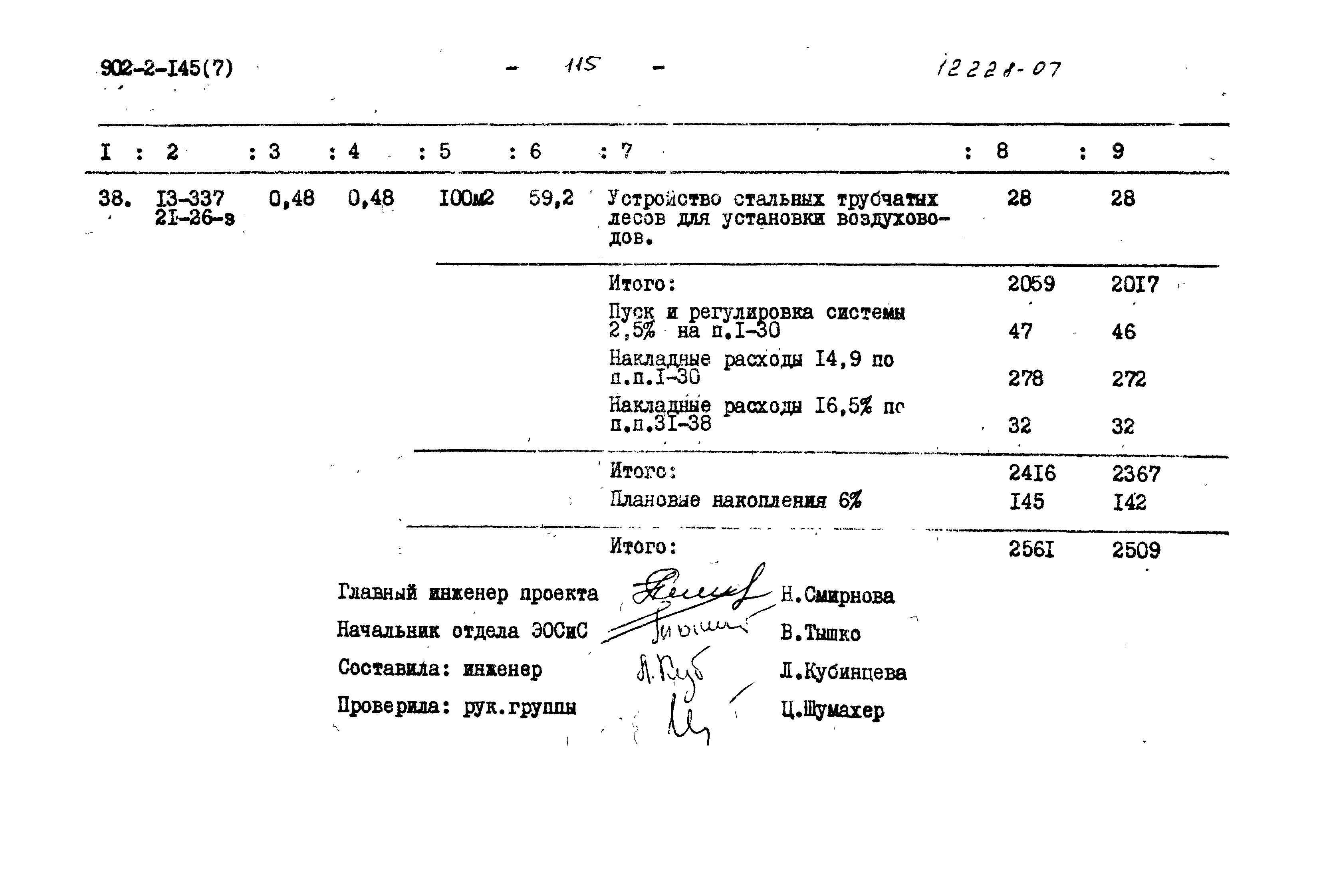 Типовой проект 902-2-145