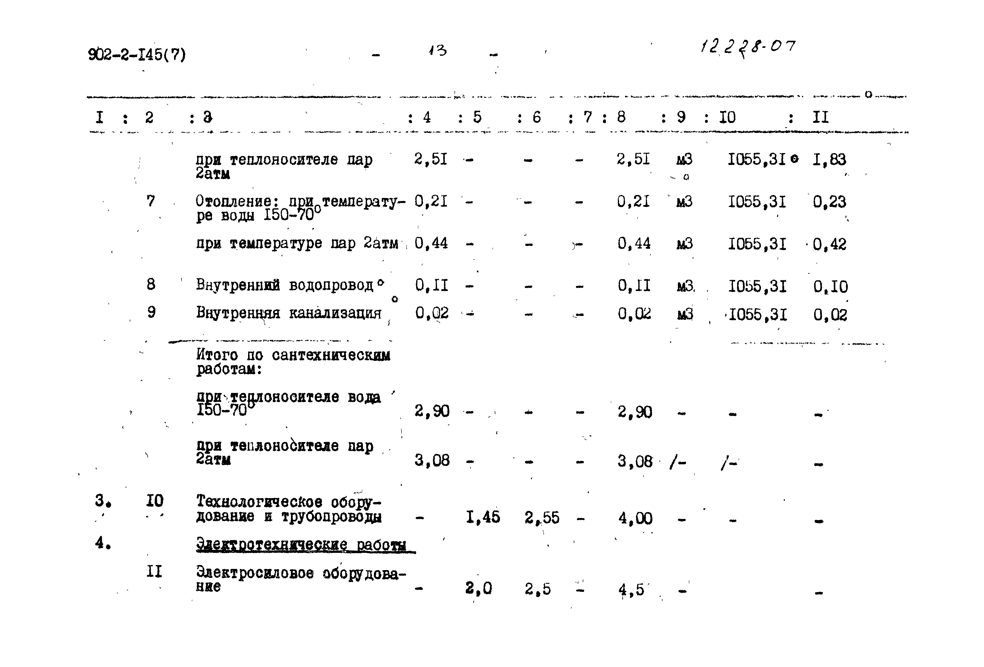 Типовой проект 902-2-145