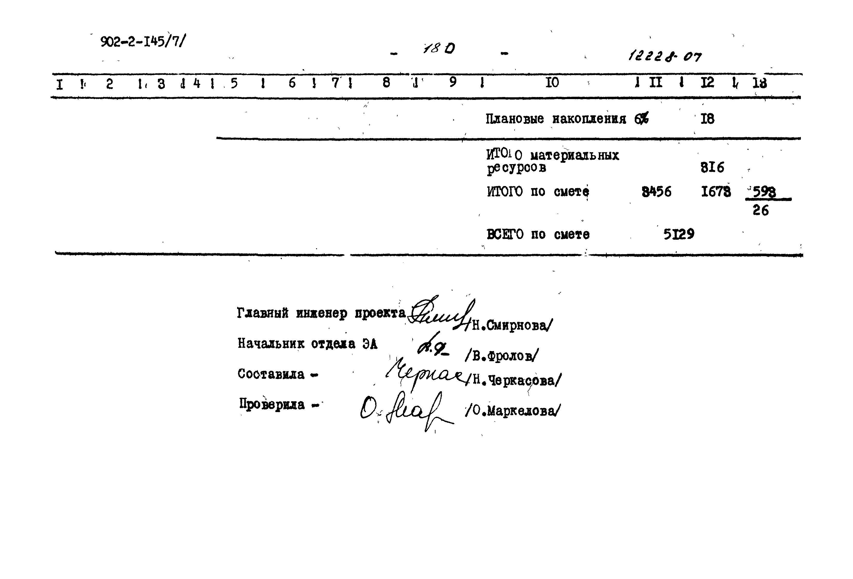 Типовой проект 902-2-145