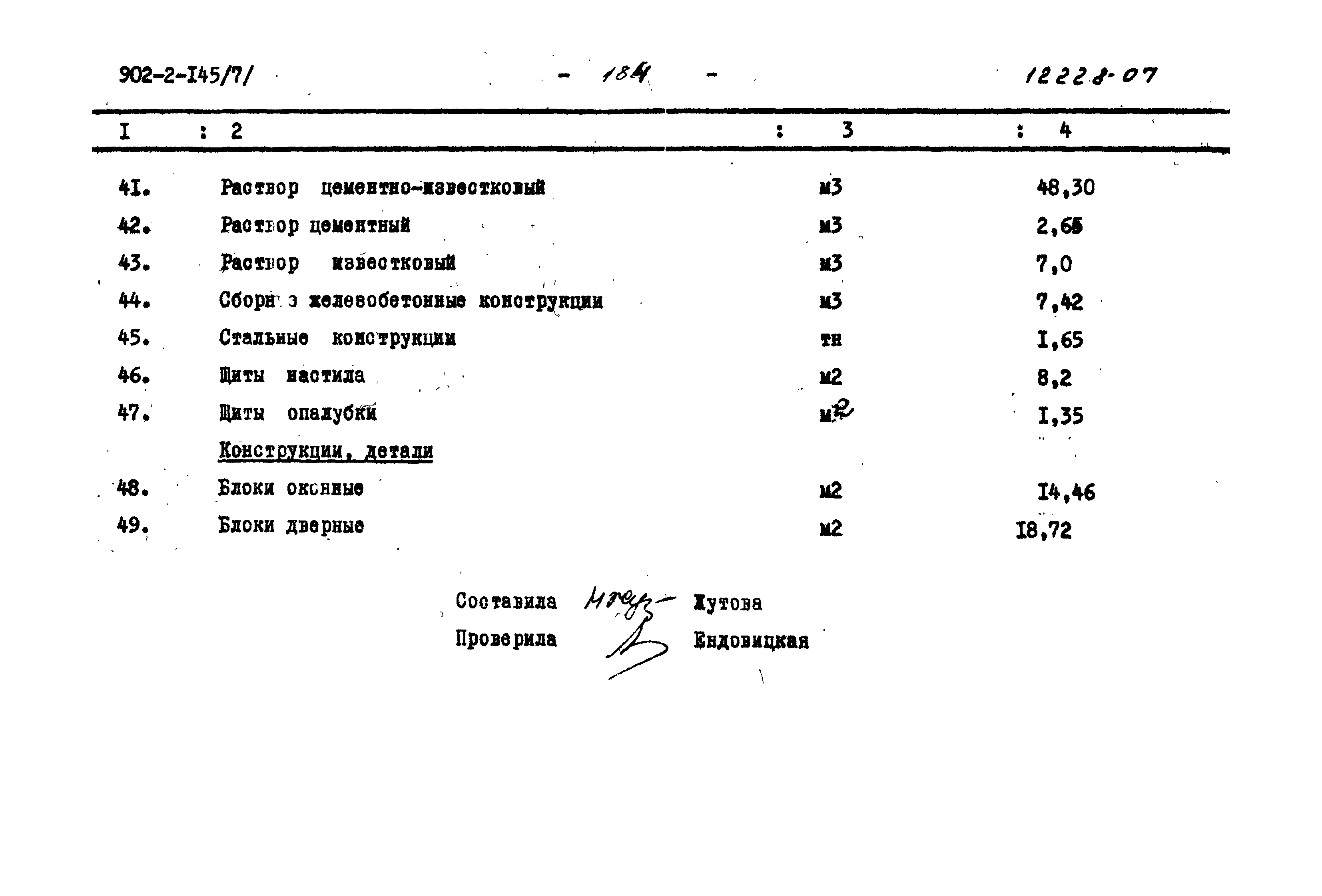 Типовой проект 902-2-145