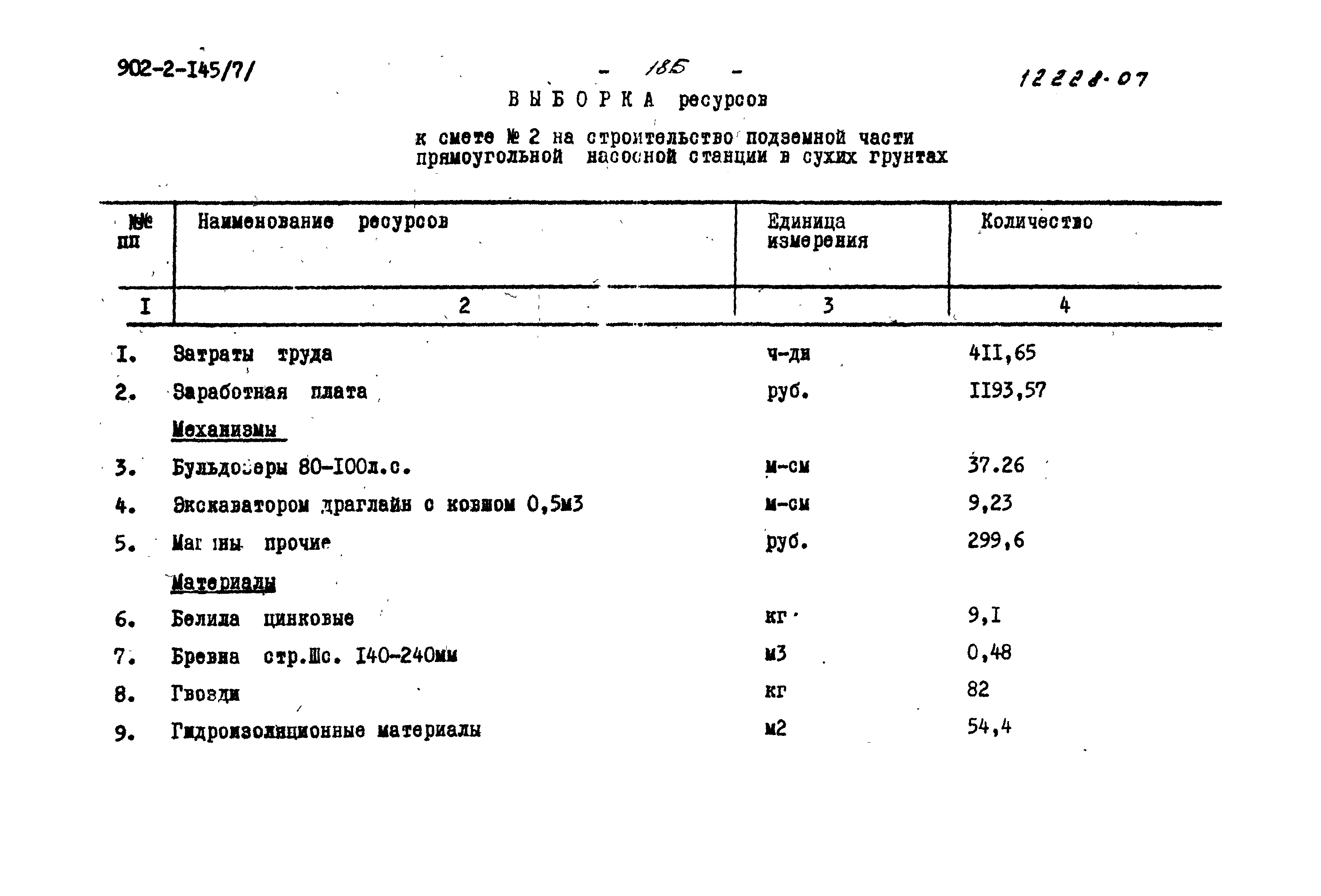 Типовой проект 902-2-145