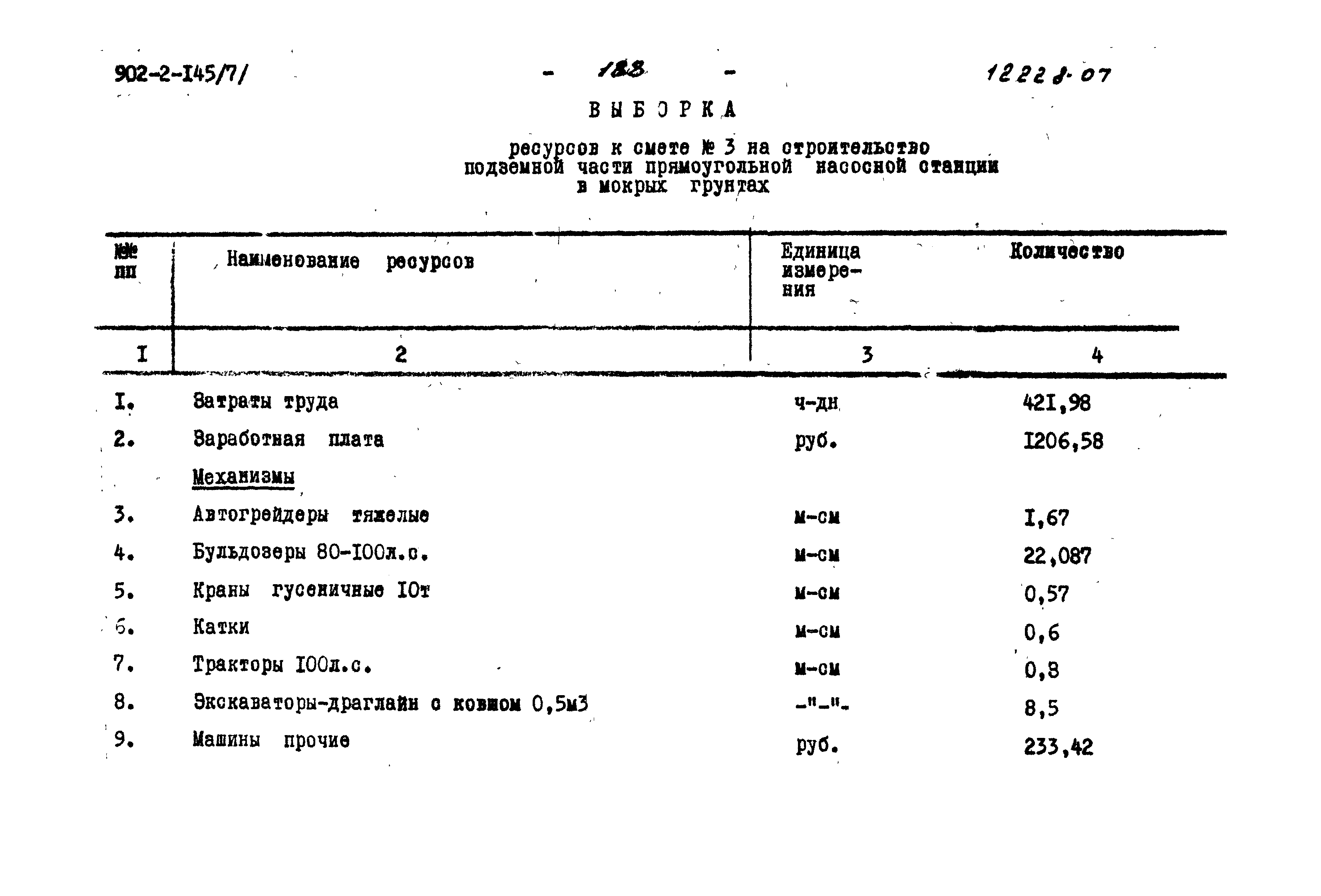 Типовой проект 902-2-145