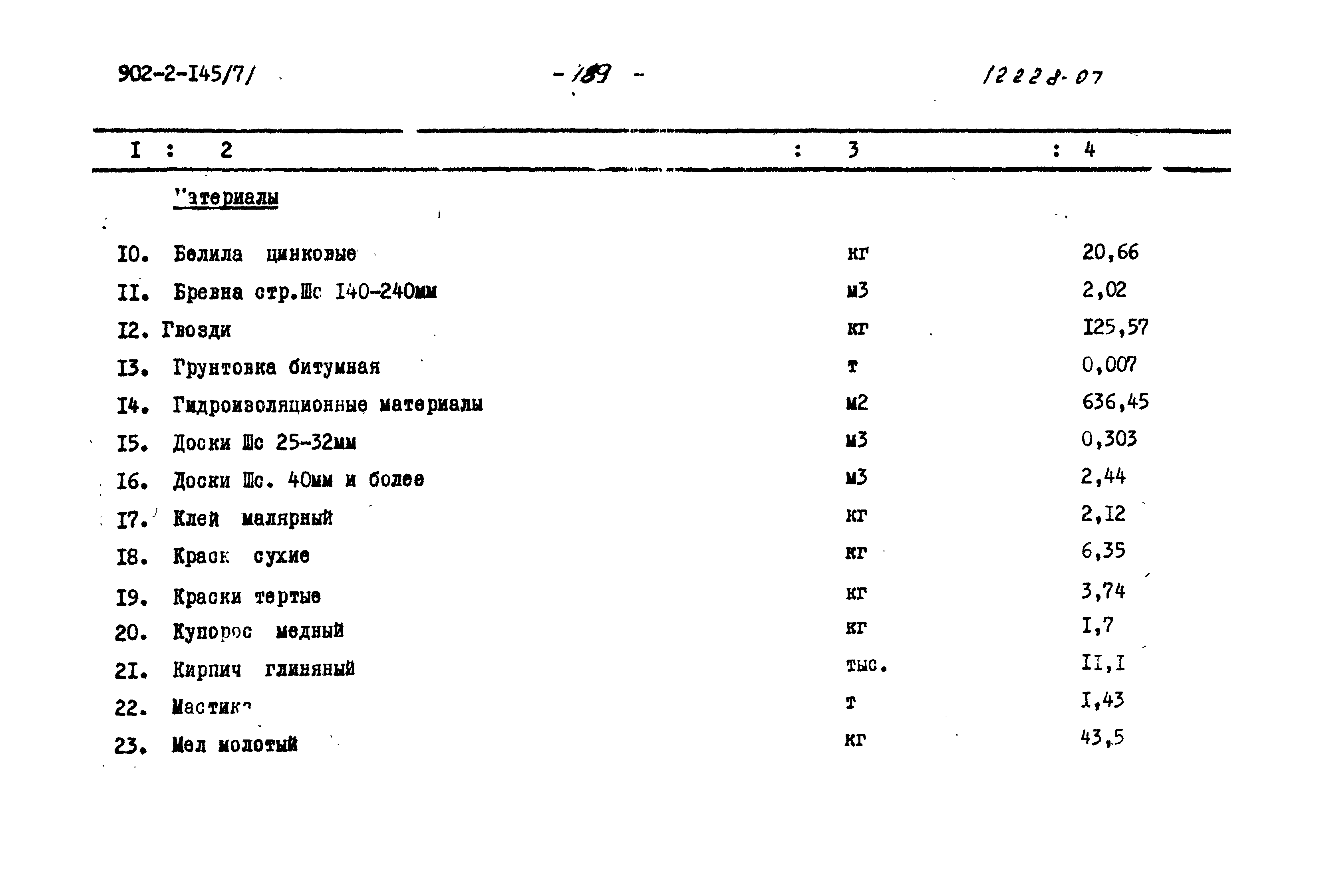 Типовой проект 902-2-145