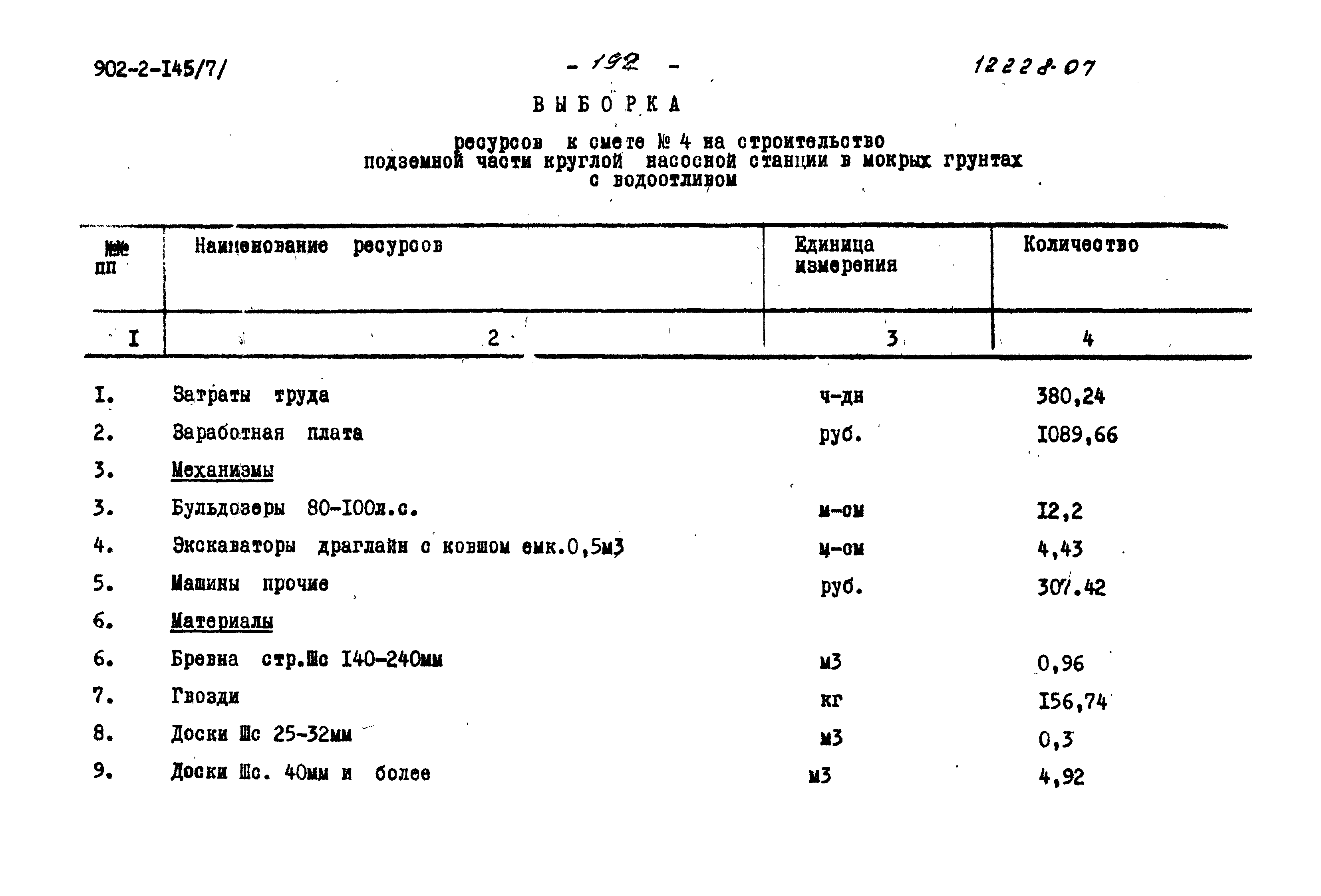 Типовой проект 902-2-145