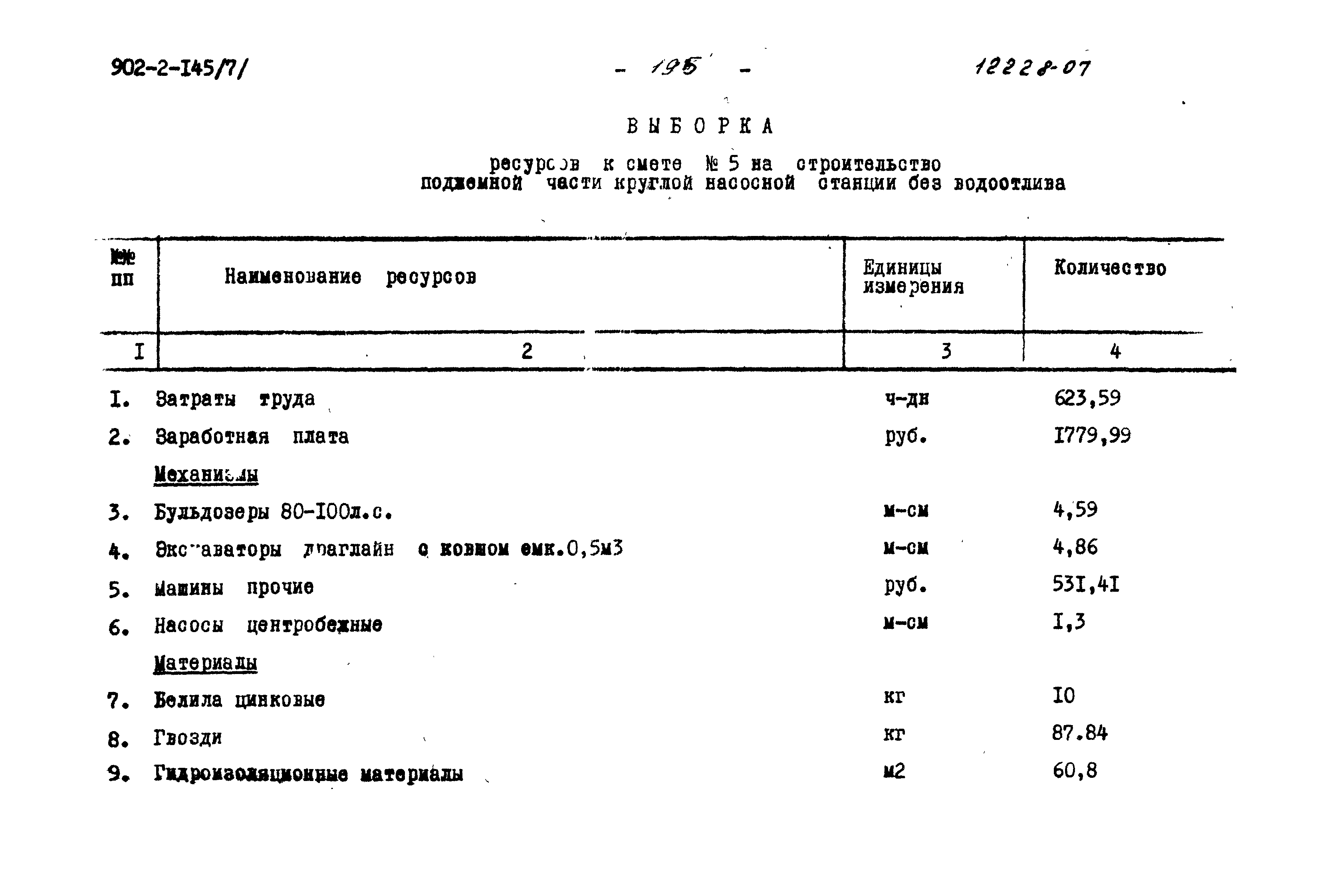 Типовой проект 902-2-145