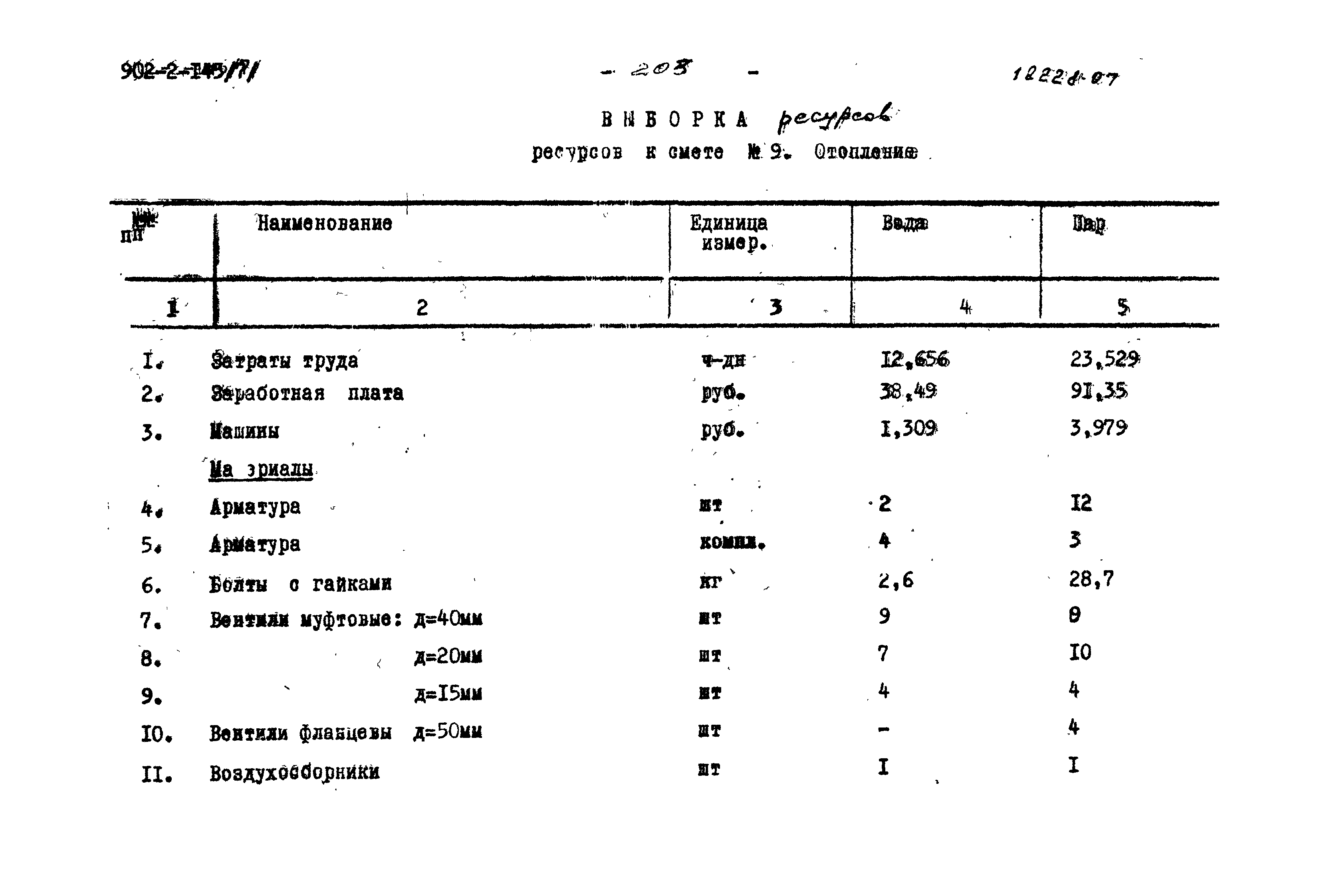 Типовой проект 902-2-145