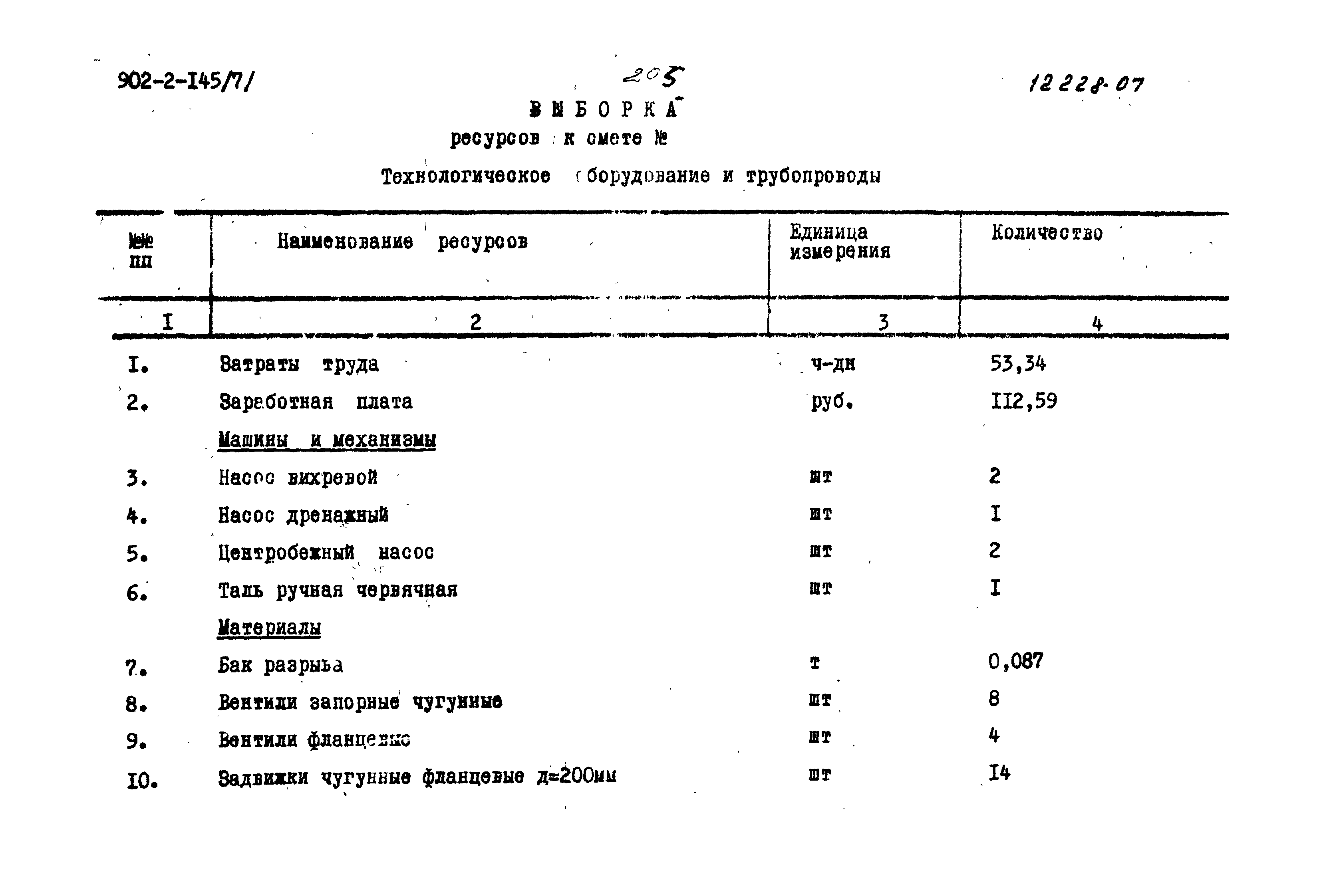 Типовой проект 902-2-145